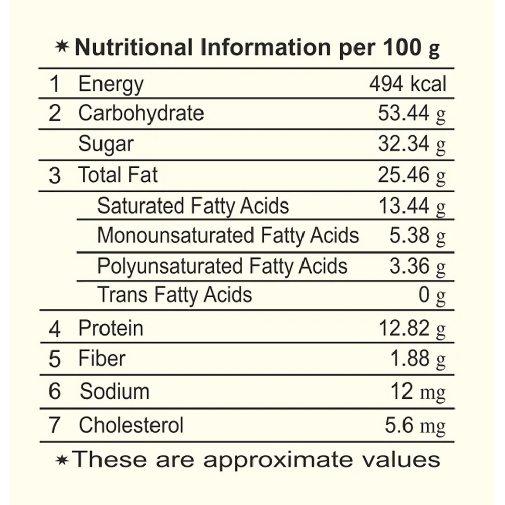 Haldiram's Dry Fruit Bites