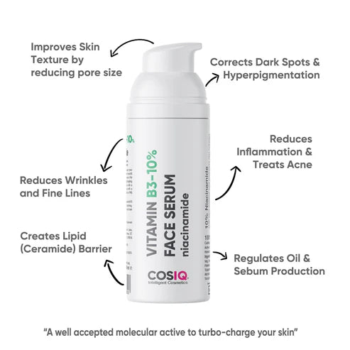 COSIQ Niacinamide Vitamin B3-10% Serum, 30ml Regular