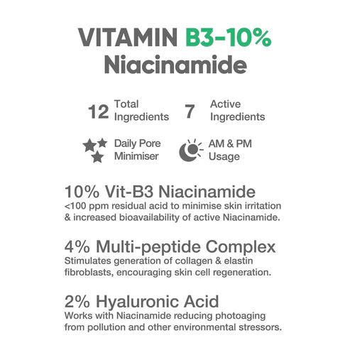 COSIQ Niacinamide Vitamin B3-10% Serum, 30ml Regular