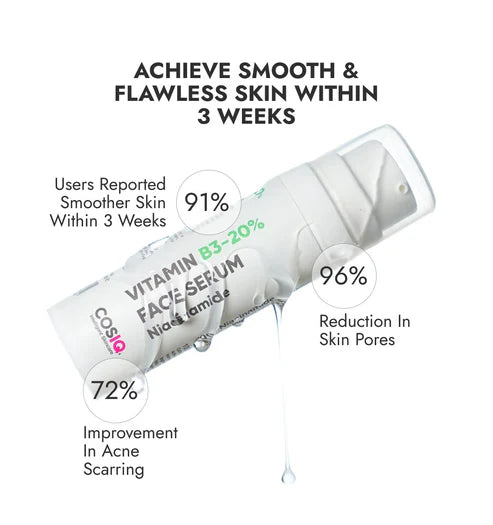 COSIQ Niacinamide Vitamin B3-20% Serum