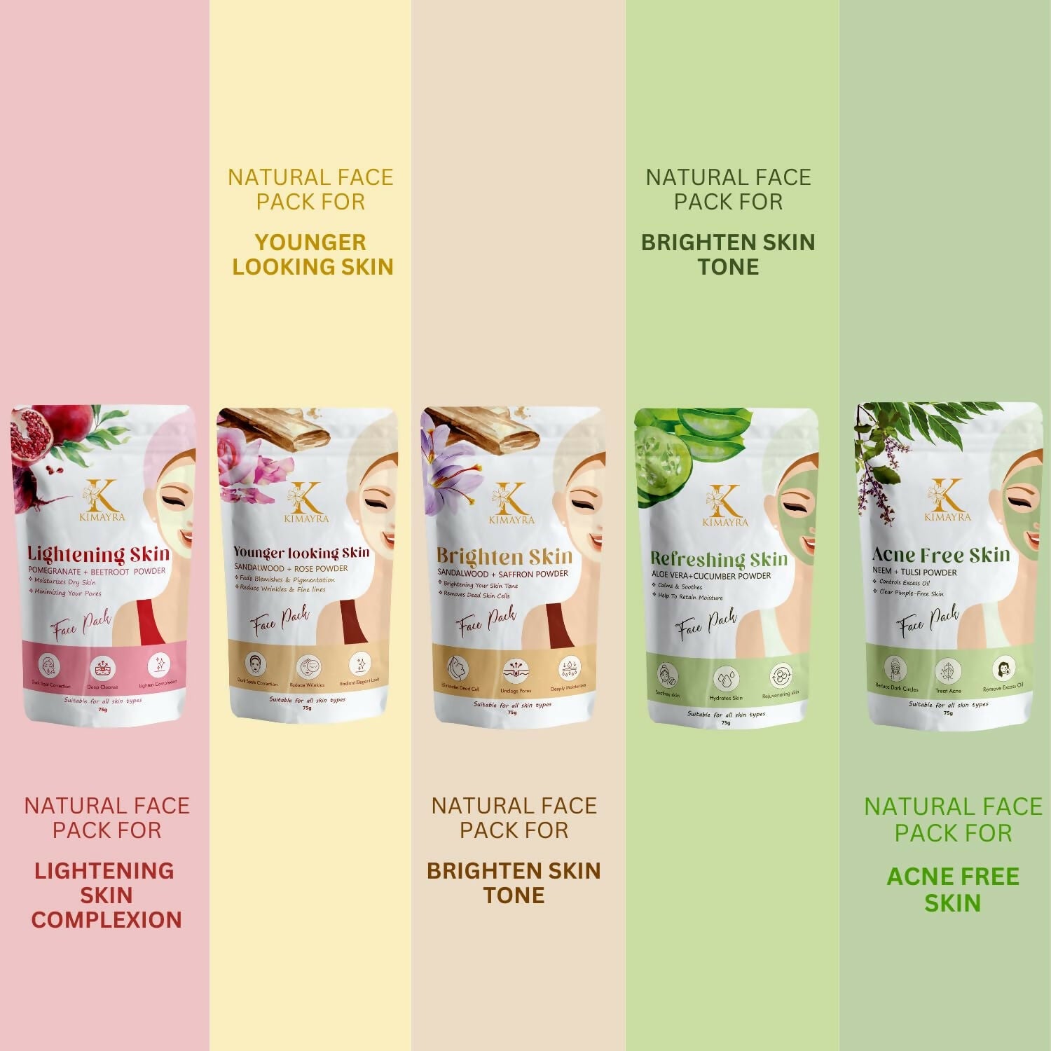 Kimayra Skin Care Combo For Natural Glow Skin