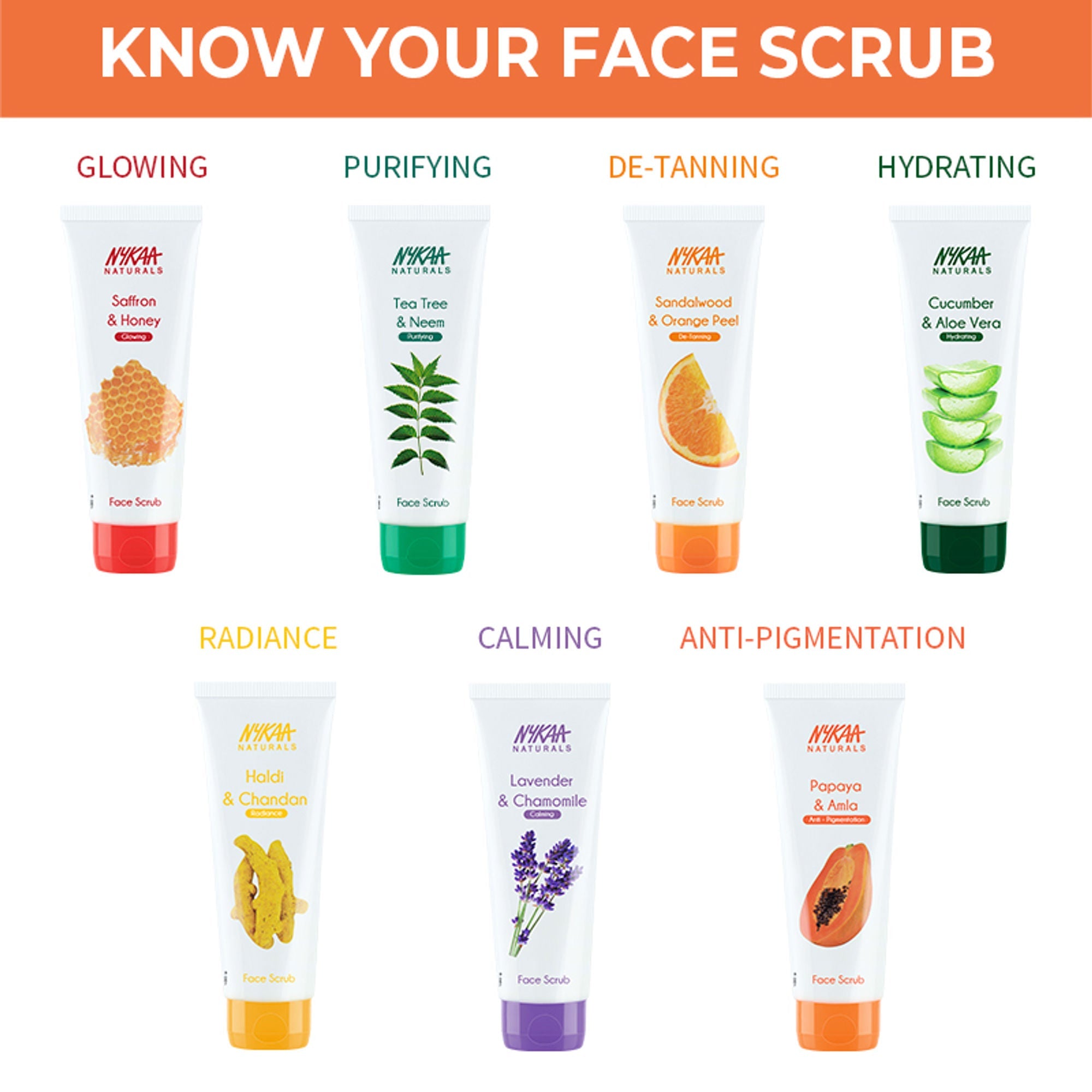 Nykaa Naturals Tea Tree & Neem Detox Face Scrub For Purifying, Acne Control & Clear Skin Glow - Papaya & Amla