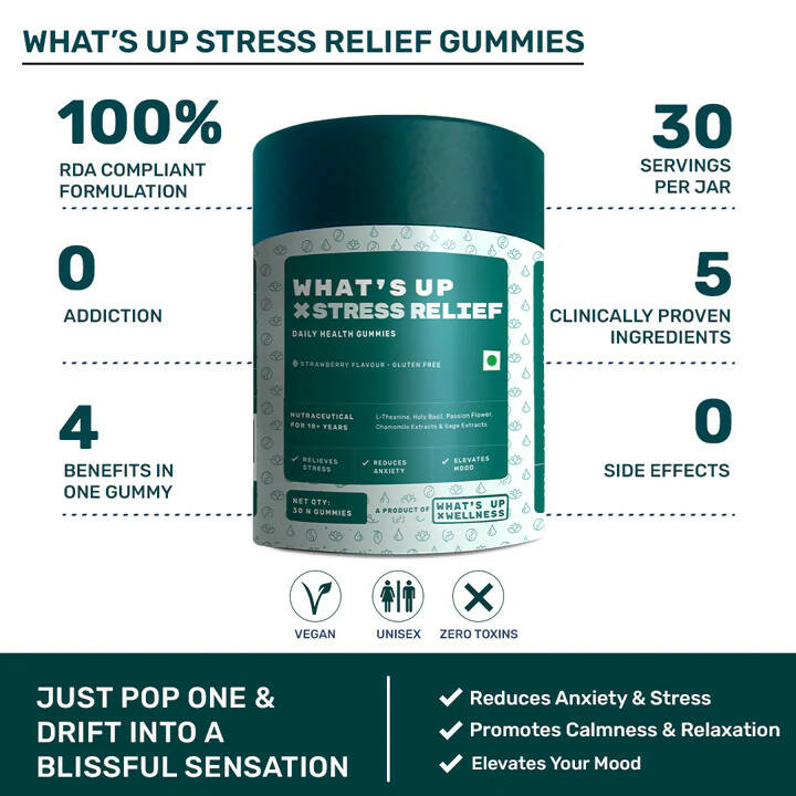 What’s Up Wellness Stress Relief Gummies