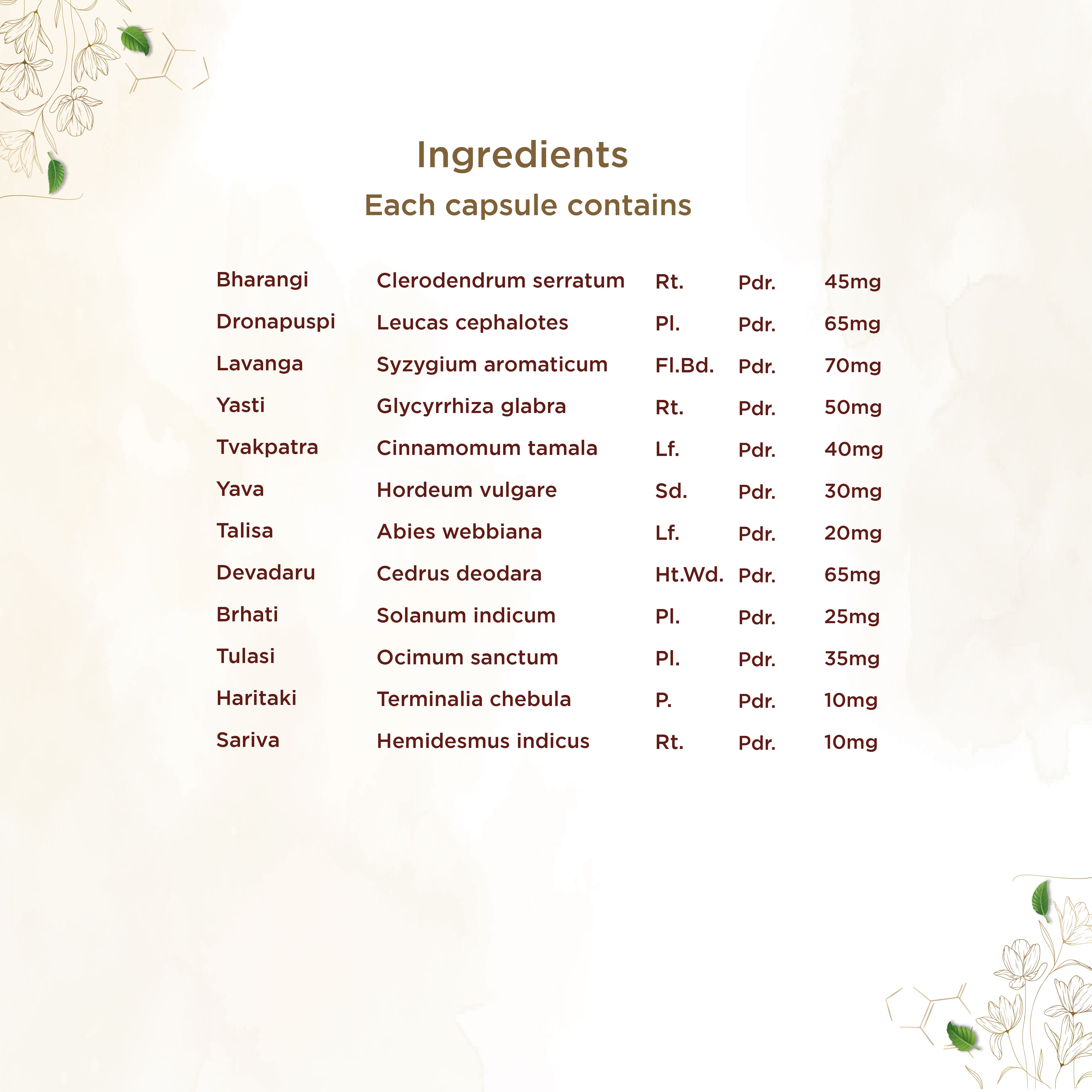 Shreevarma Sinit Capsules