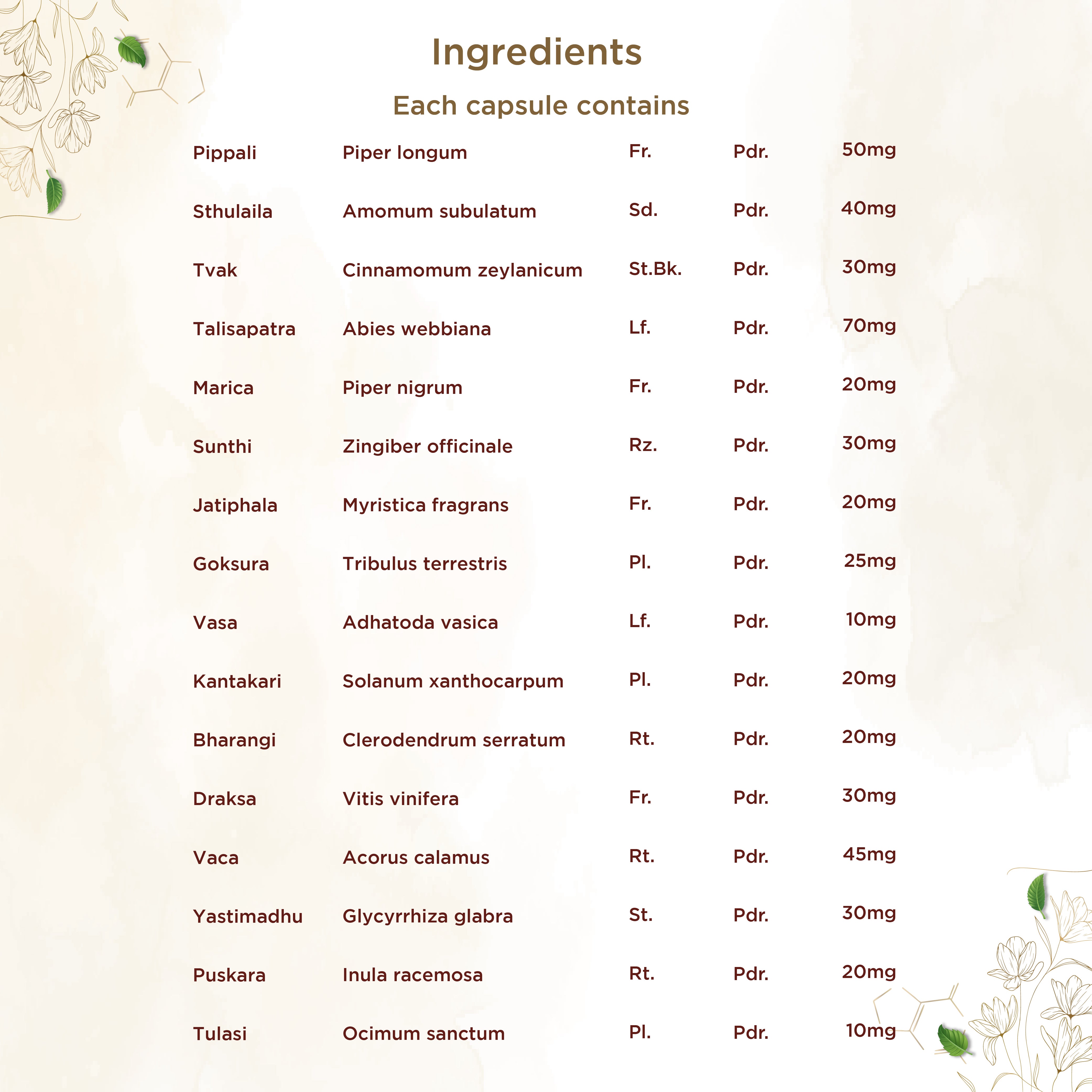 Shreevarma Swas Care Capsules