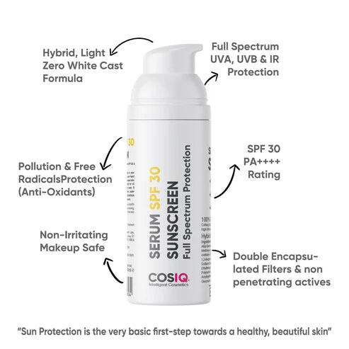 COSIQ SPF 30 Sunscreen Serum, 30ml