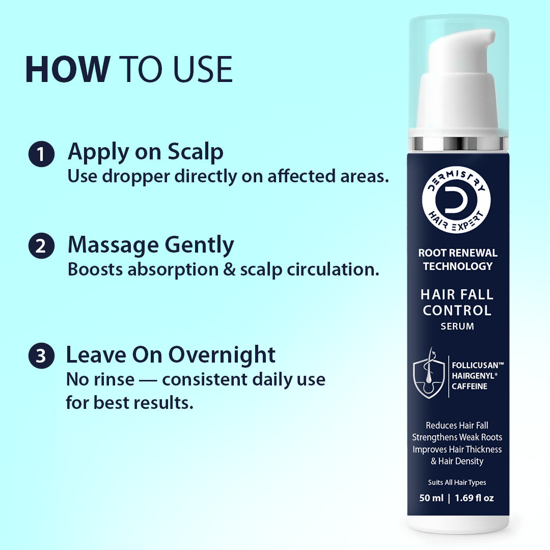 Dermistry Follicusan Hairgenyl & Caffeine Anti Hair Fall Control Serum