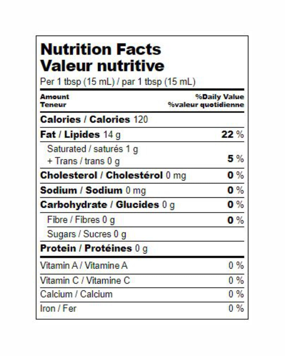 Parliament Sanjeevani Organics Sunflower Oil 1L