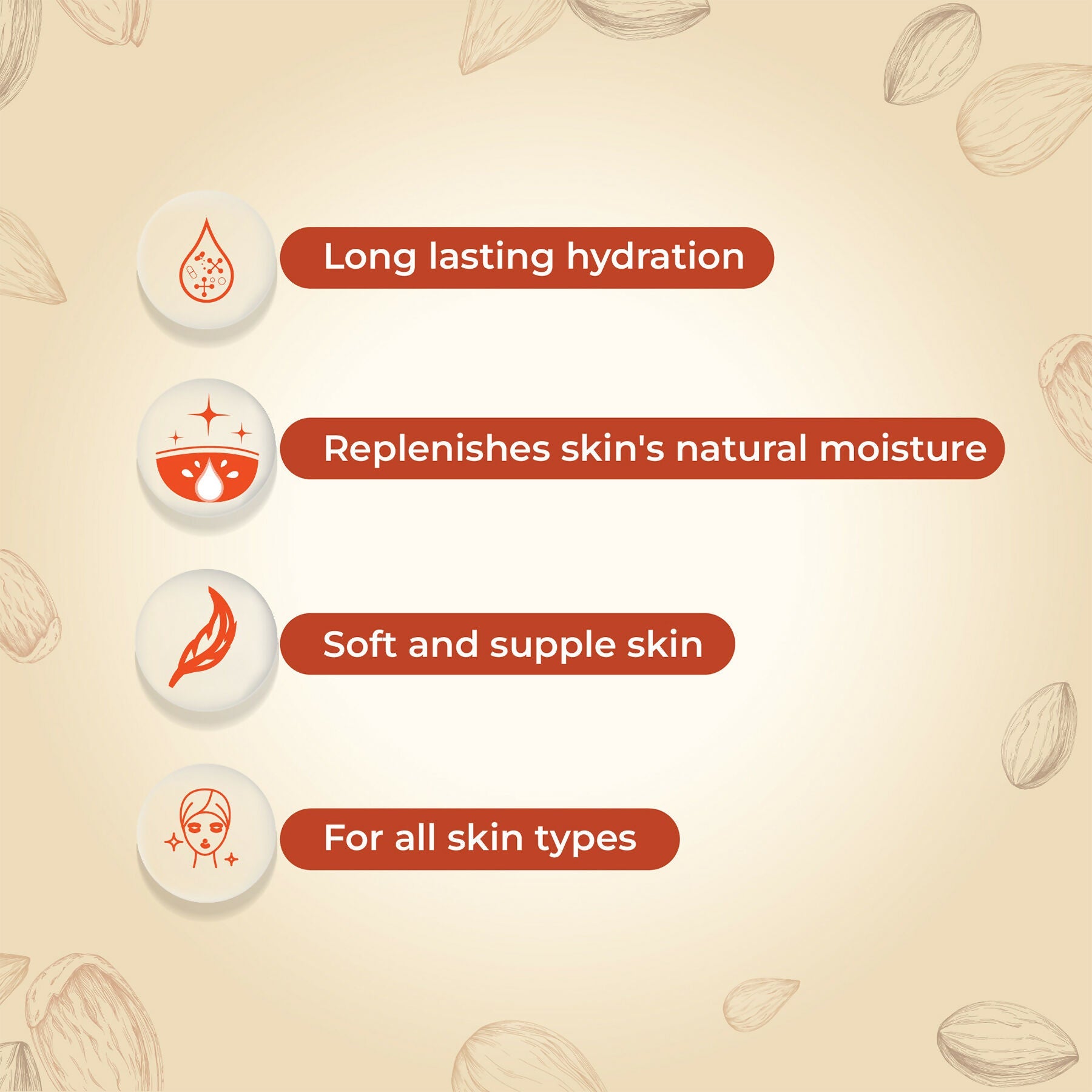 Yuthika Almond Nourish Body Lotion