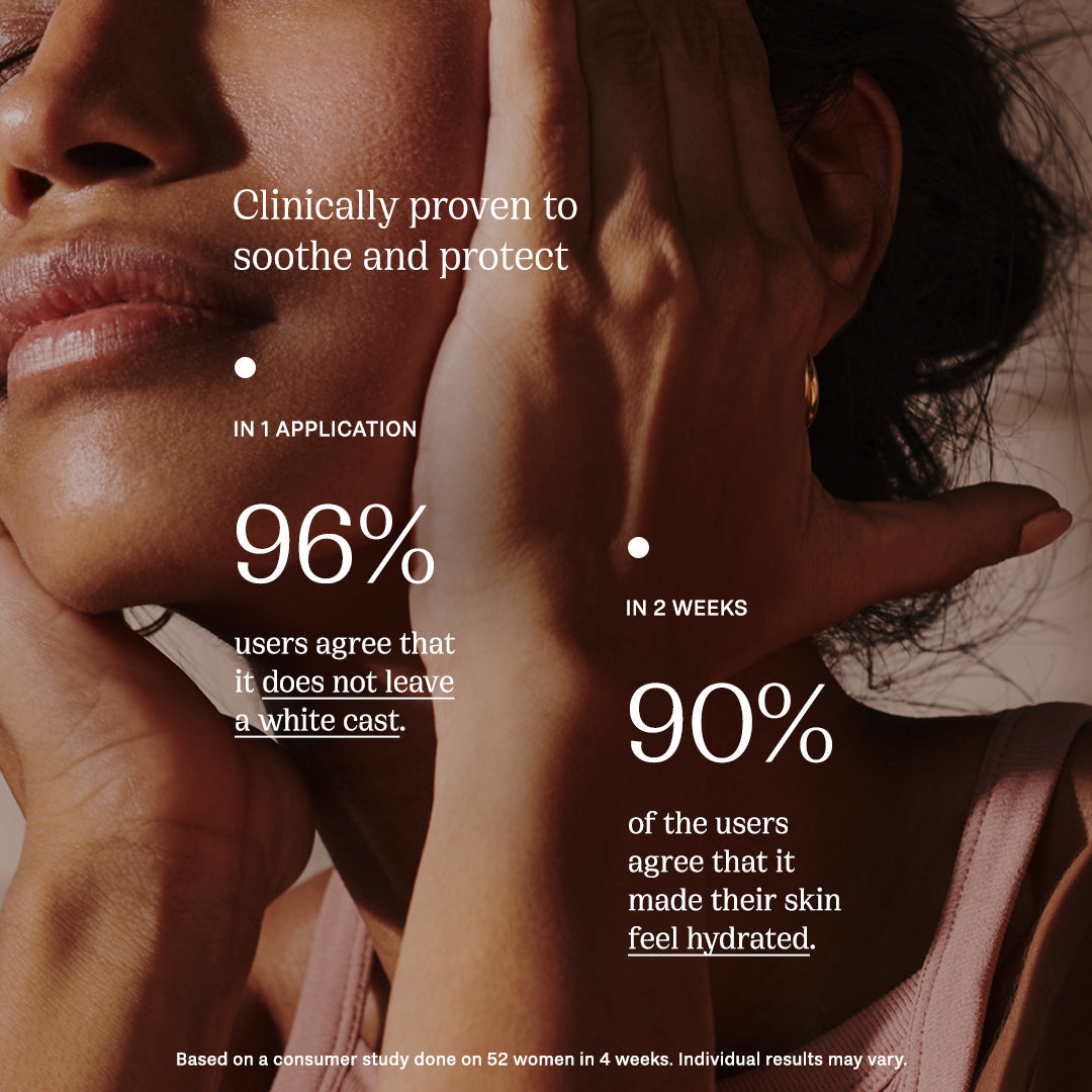 82°E By Deepika Padukone Turmeric Shield SPF 40 PA+++ Soothing Sunscreen Serum With Turmeric and Ceramides