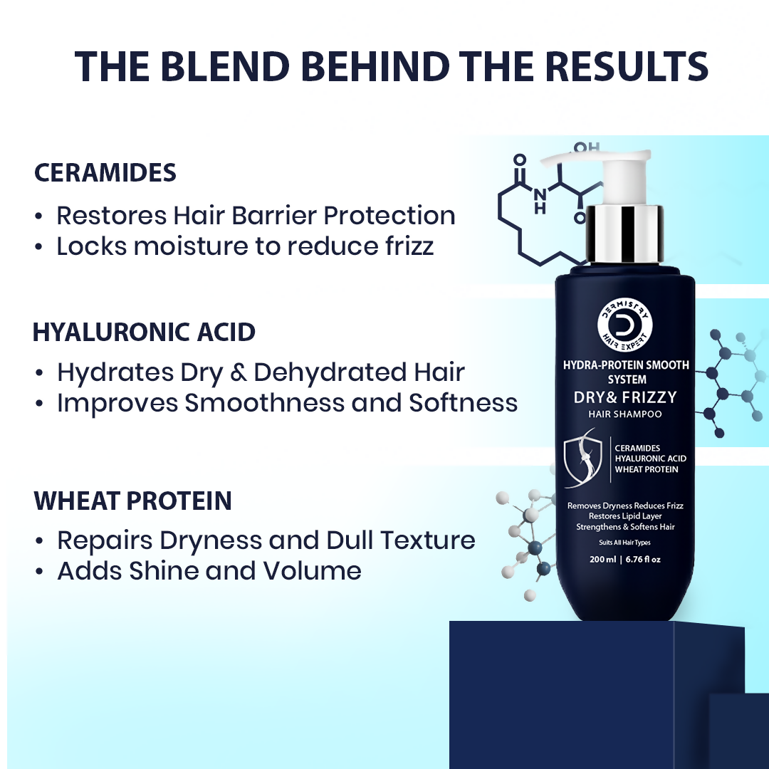Dermistry Keratin Protein Arginine Damage Repair Control Protect Hair Mask & Shampoo