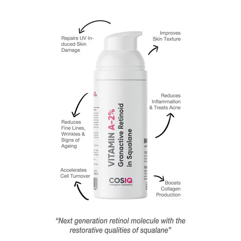 COSIQ Vitamin A-2% Granactive Retinoid in Squalane