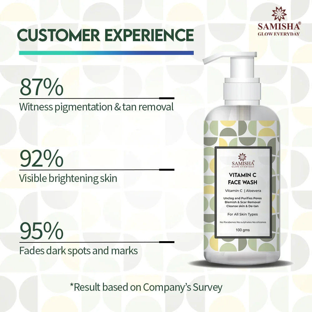 Samisha Vitamin C Face Wash