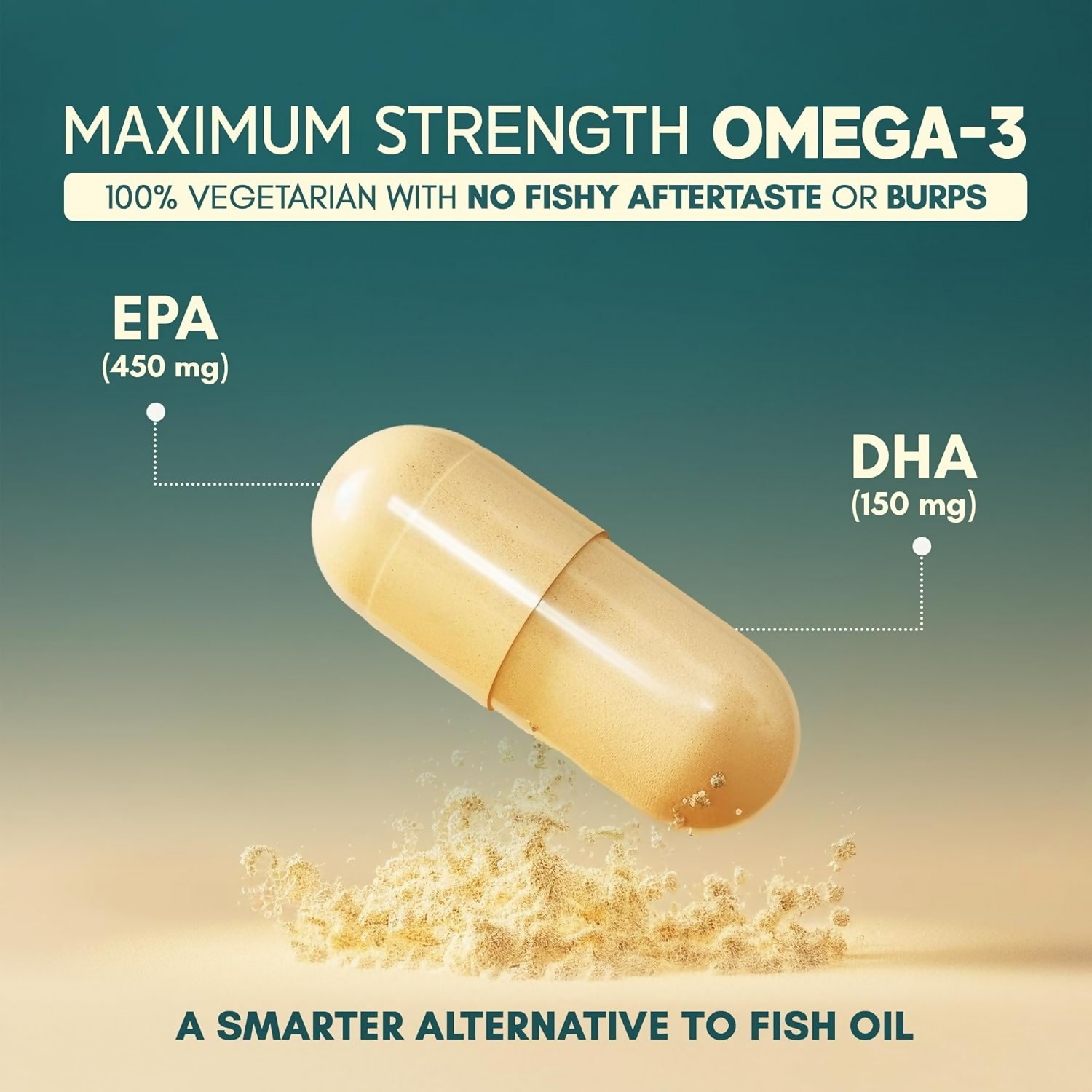 Rasayanam Plant Based Omega-3 Capsules