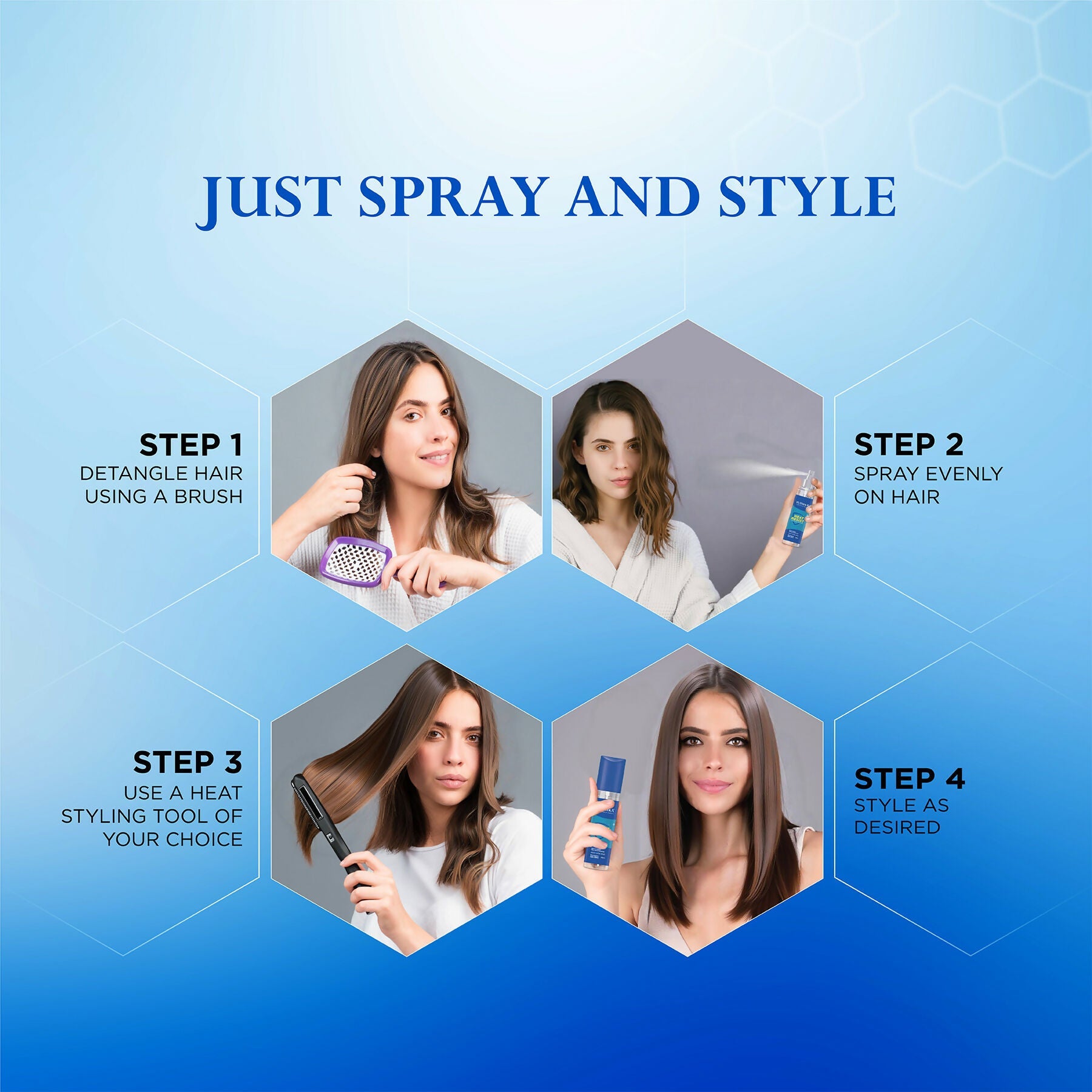 Yuthika Professional Heat Protection Spray