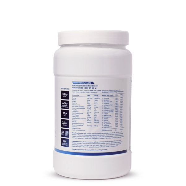 Explosive Whey Athlete Series Whey Protein (100% Isolate)