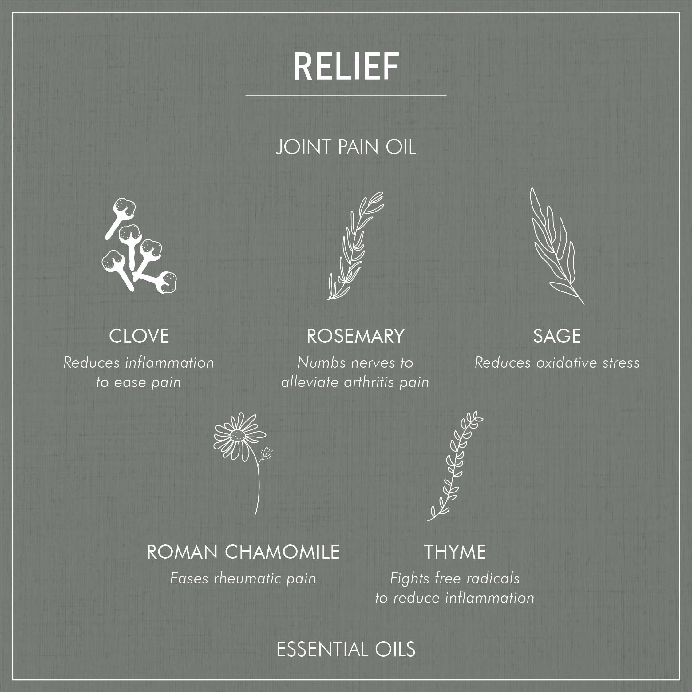 Secret Alchemist Relief Joint Pain Oil