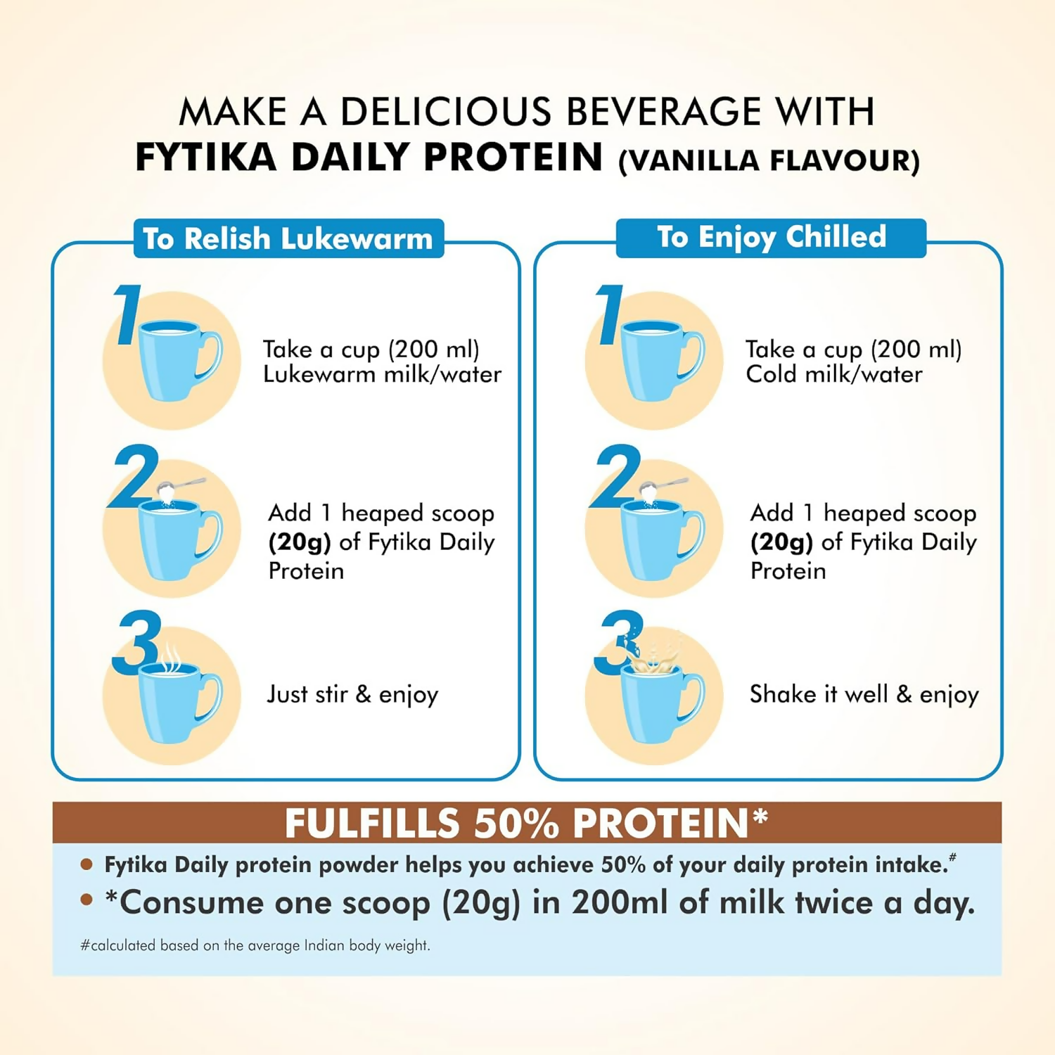 Fytika Healthcare Products Daily Protein Powder