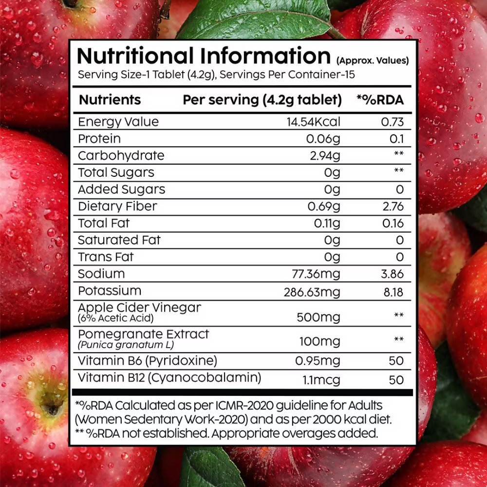 PLIX The Plant Fix Apple Cider Vinegar Effervescent Tablets Combo with Vitamin B6 & B12
