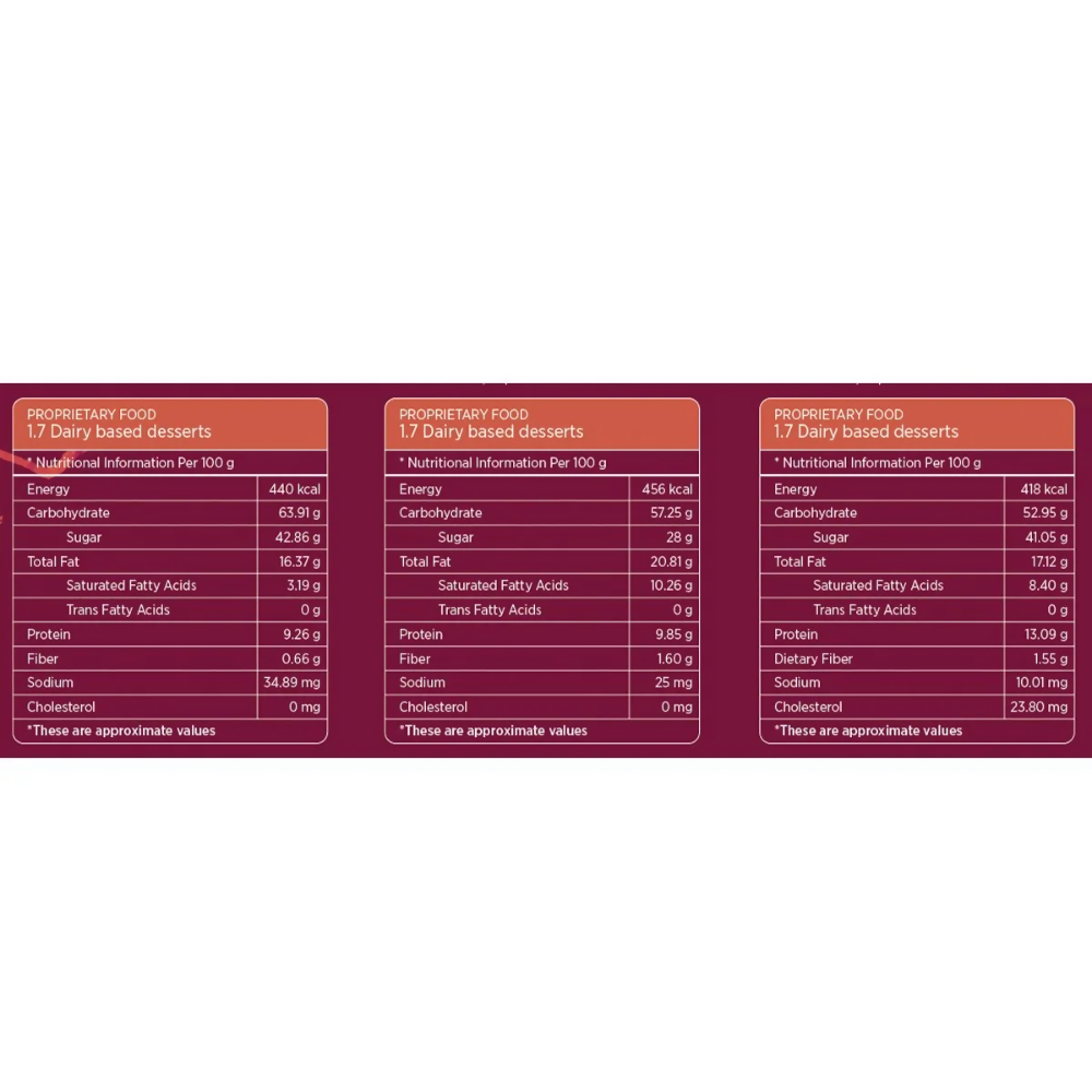 Haldiram's Flavourful Fusions - Milk