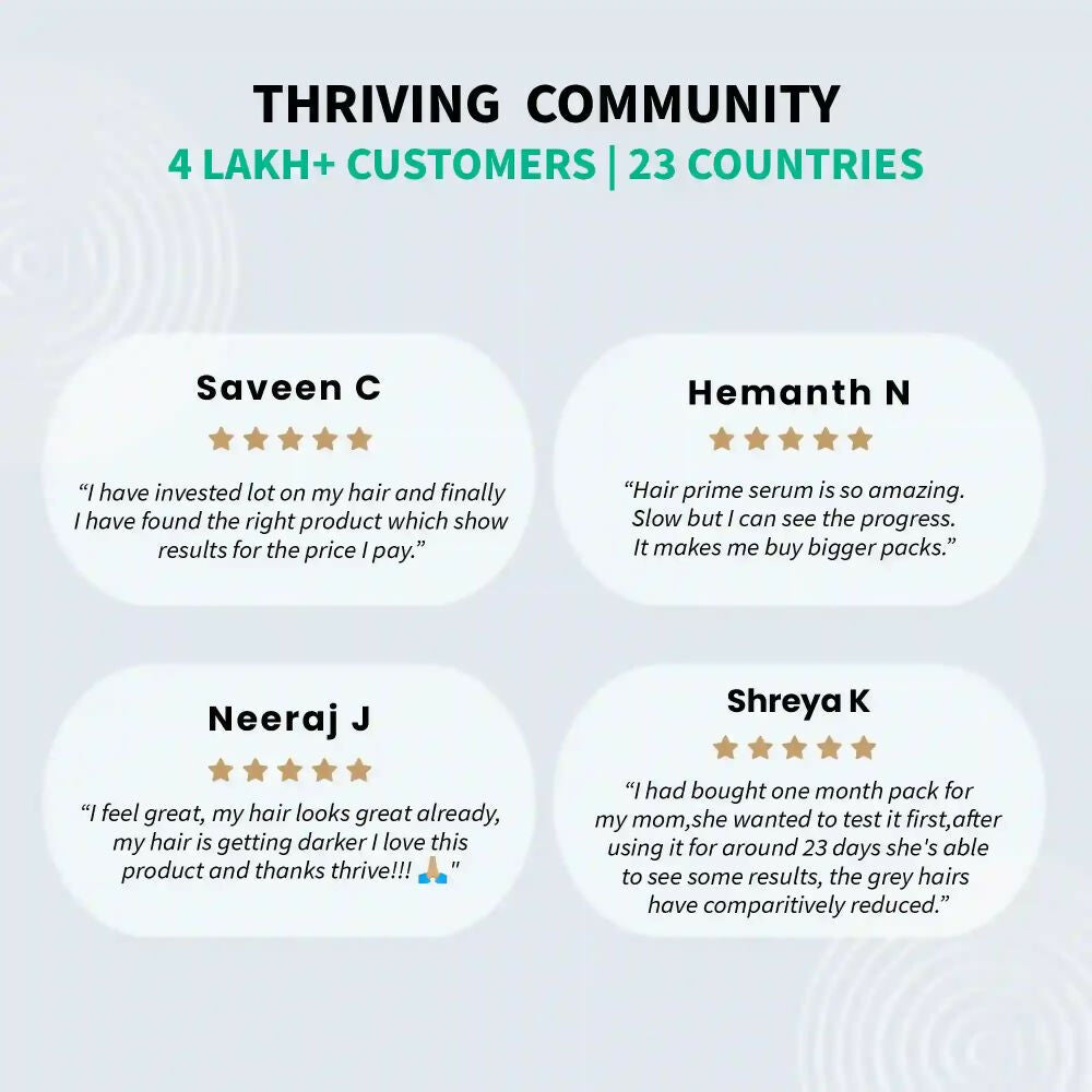 ThriveCo Hair Prime Serum