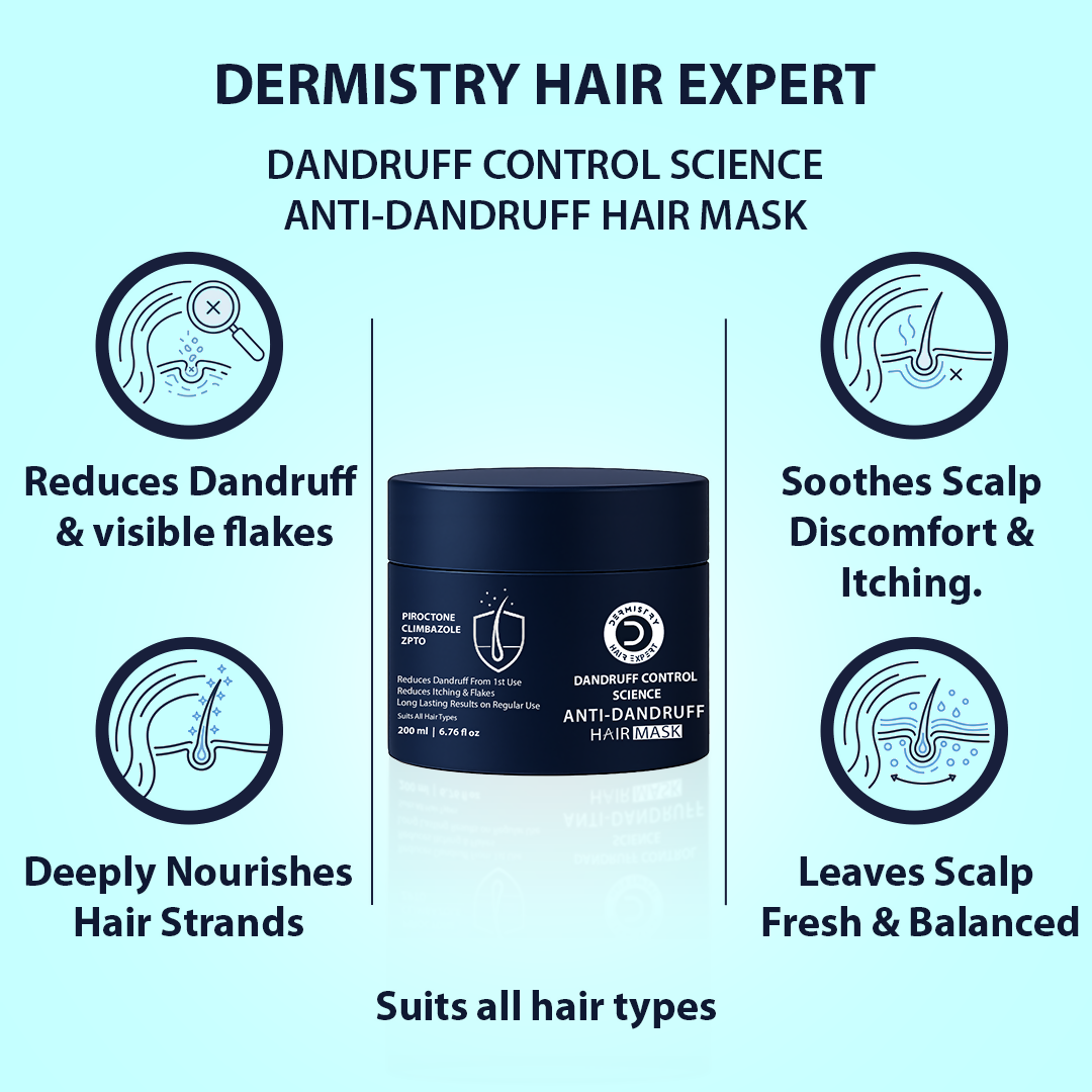 Dermistry Anti-Dandruff Control Shampoo & Mask