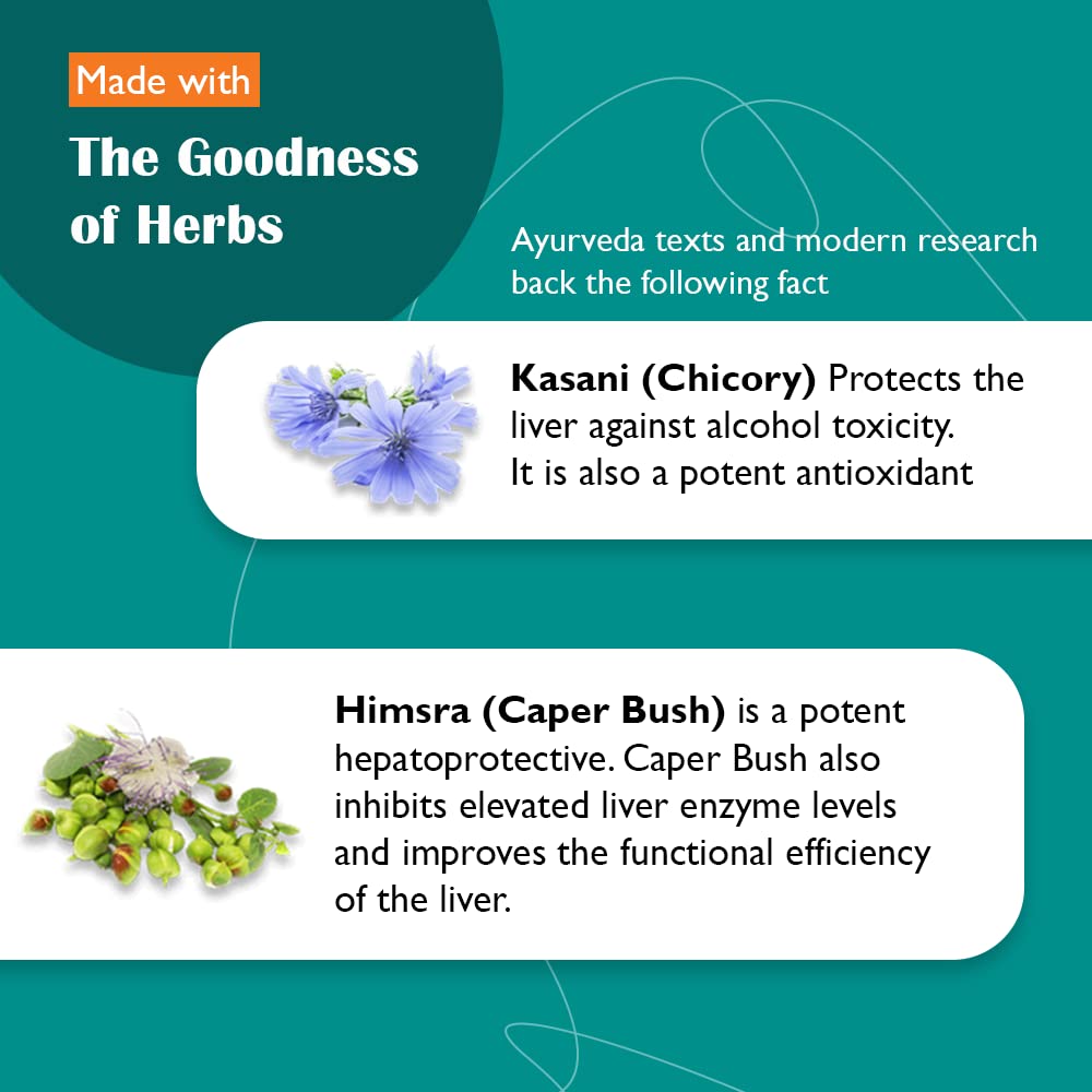 Himalaya Liv.52 benefits