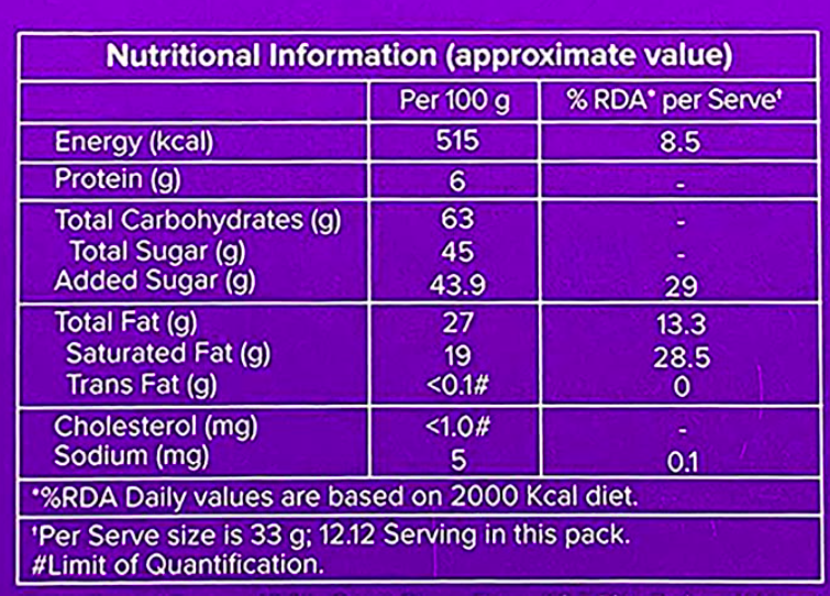 Haldiram's Patisa, 400g, Indian Sweets Diwali Gift Pack