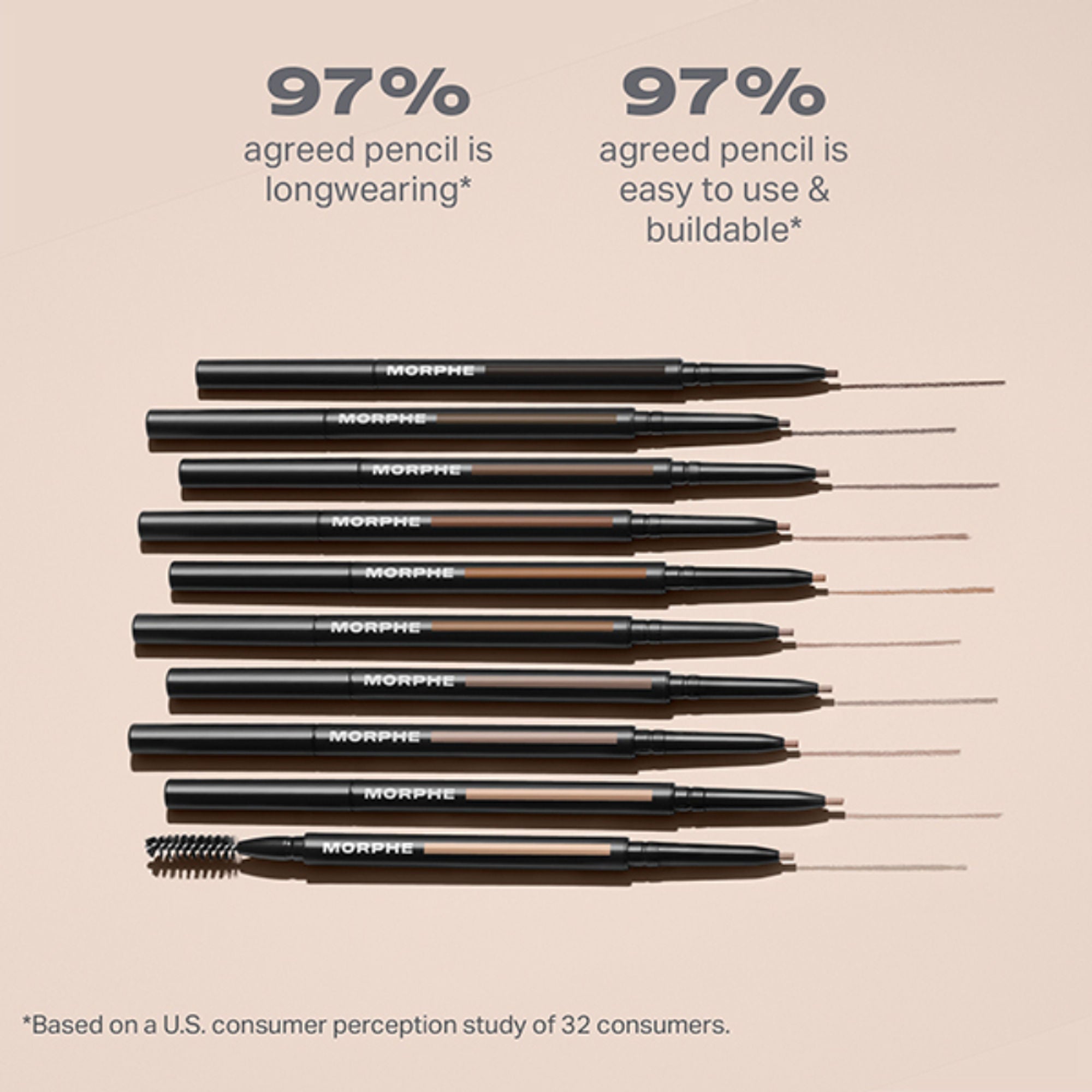 MORPHE Micro Brow Pencil - Java