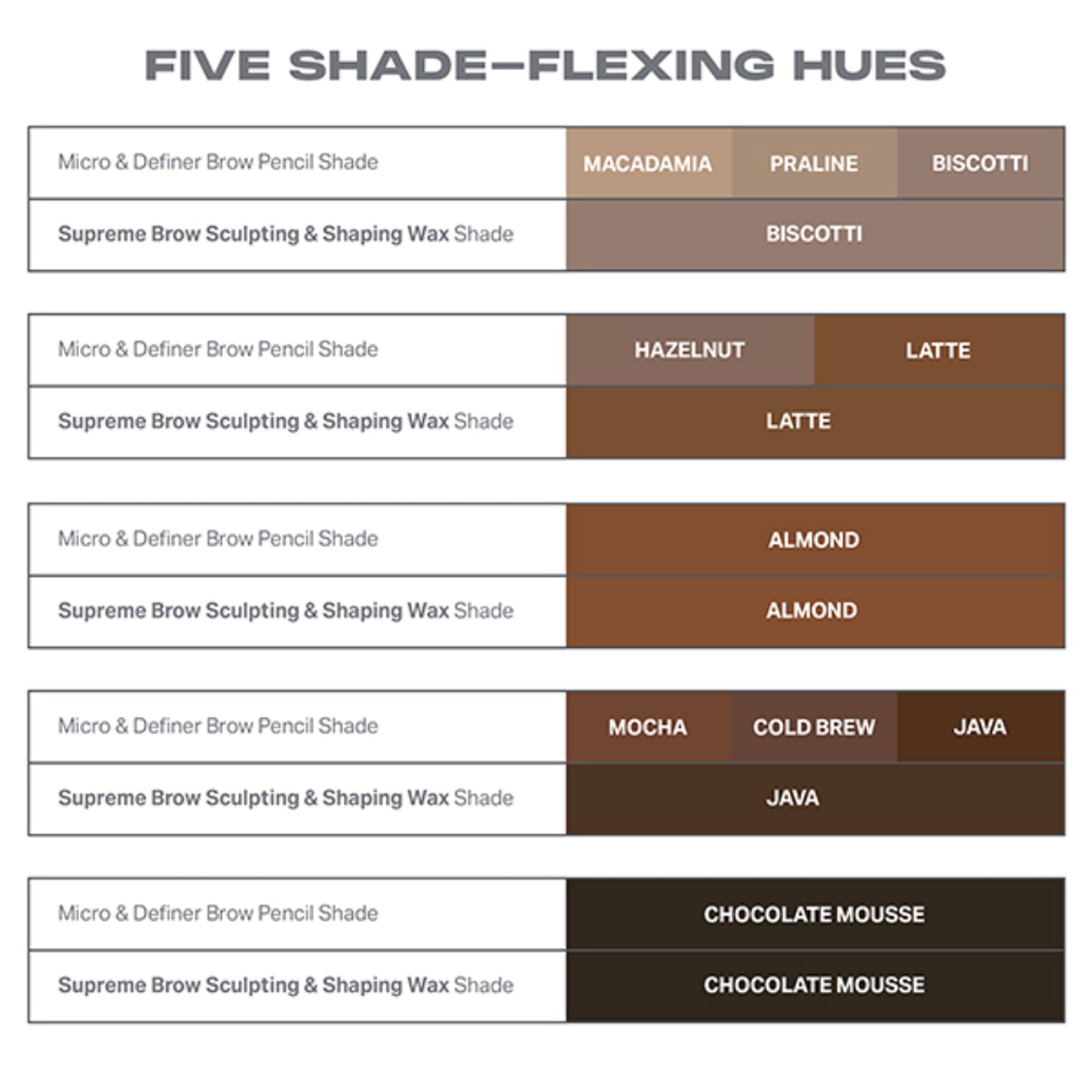 MORPHE Micro Brow Pencil - Macadamia