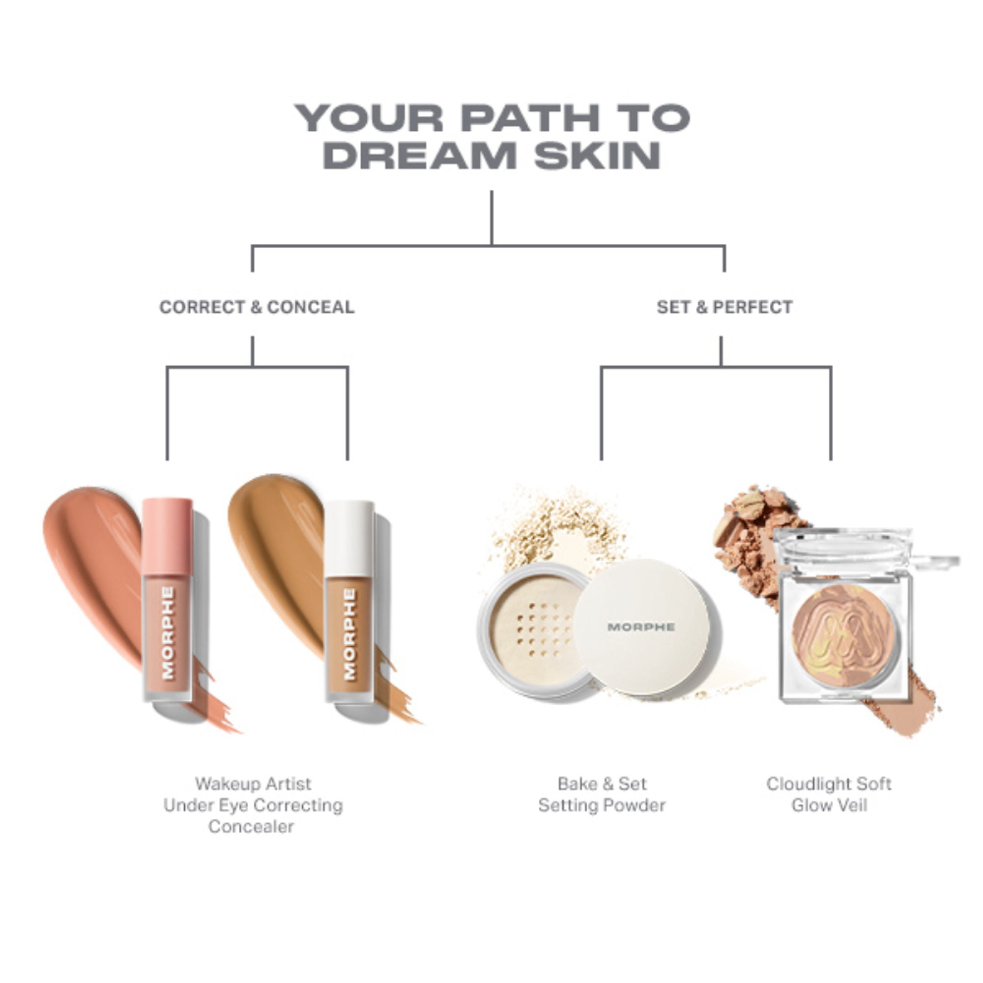 MORPHE Cloudlight Soft Glow Veil - Dawn
