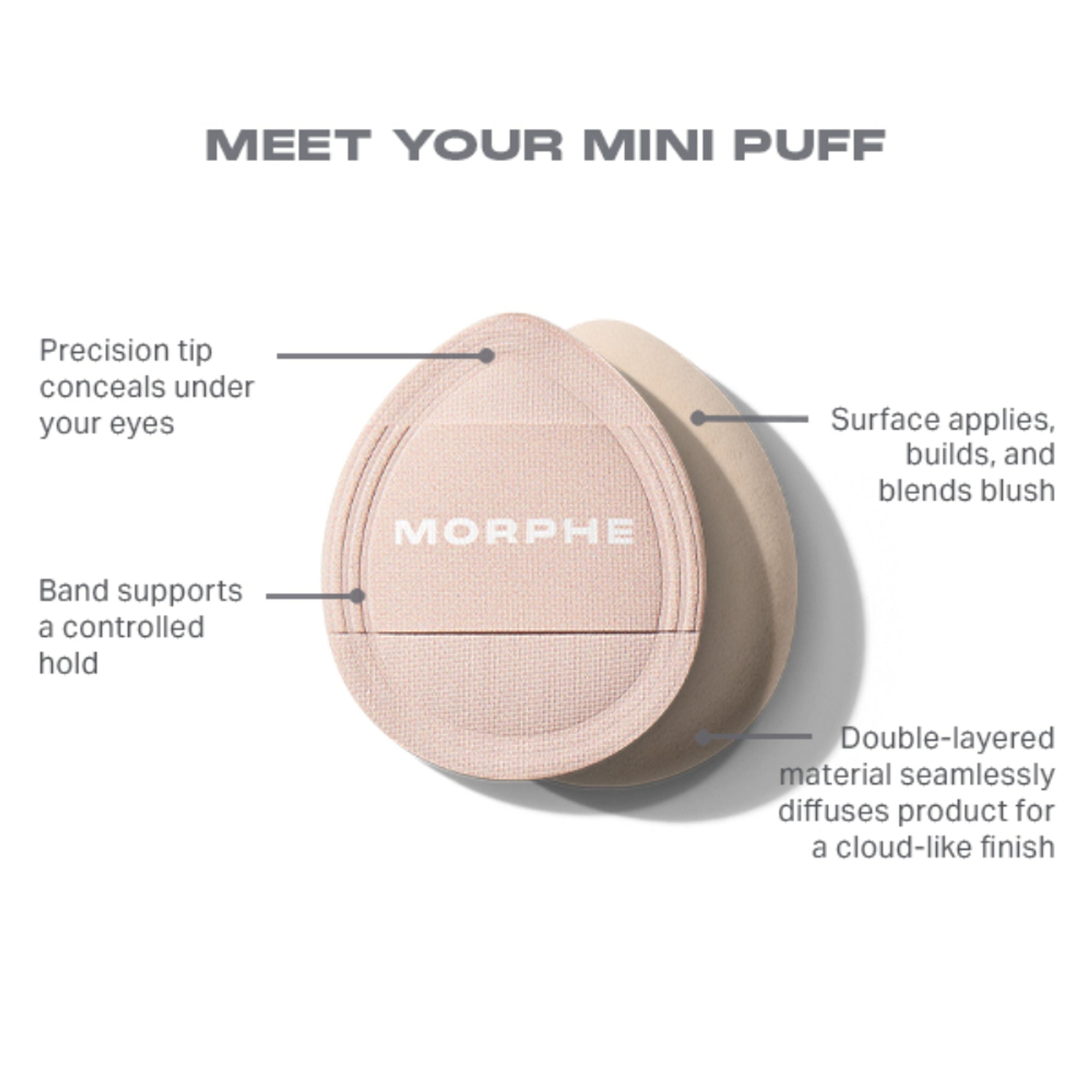 MORPHE Blush Layering Tool Trio