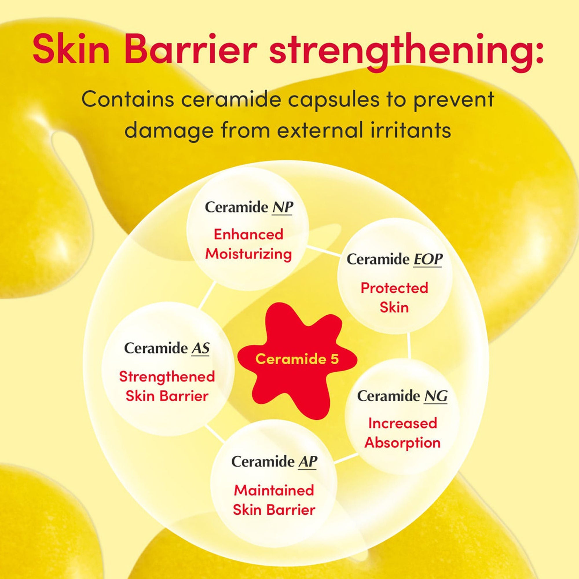 Eqqualberry Vitamin C Face Serum – Niacinamide & Ceramides, Brightening & Hydrating