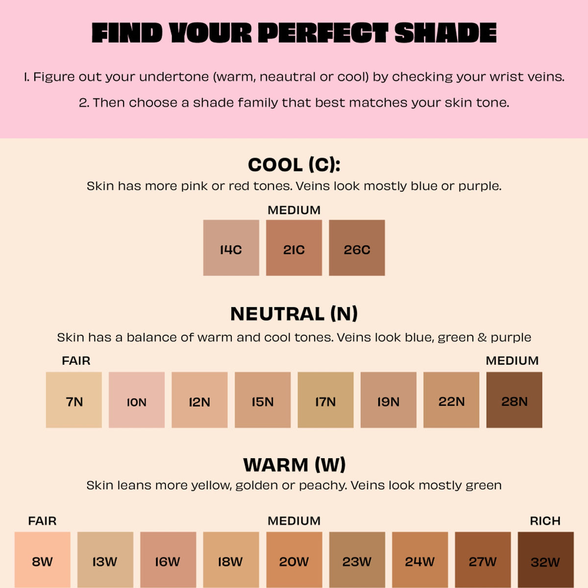 Benefit Cosmetics The Porefessional Foundation Smoothing & Blurring With Niacinamide - 12N Major