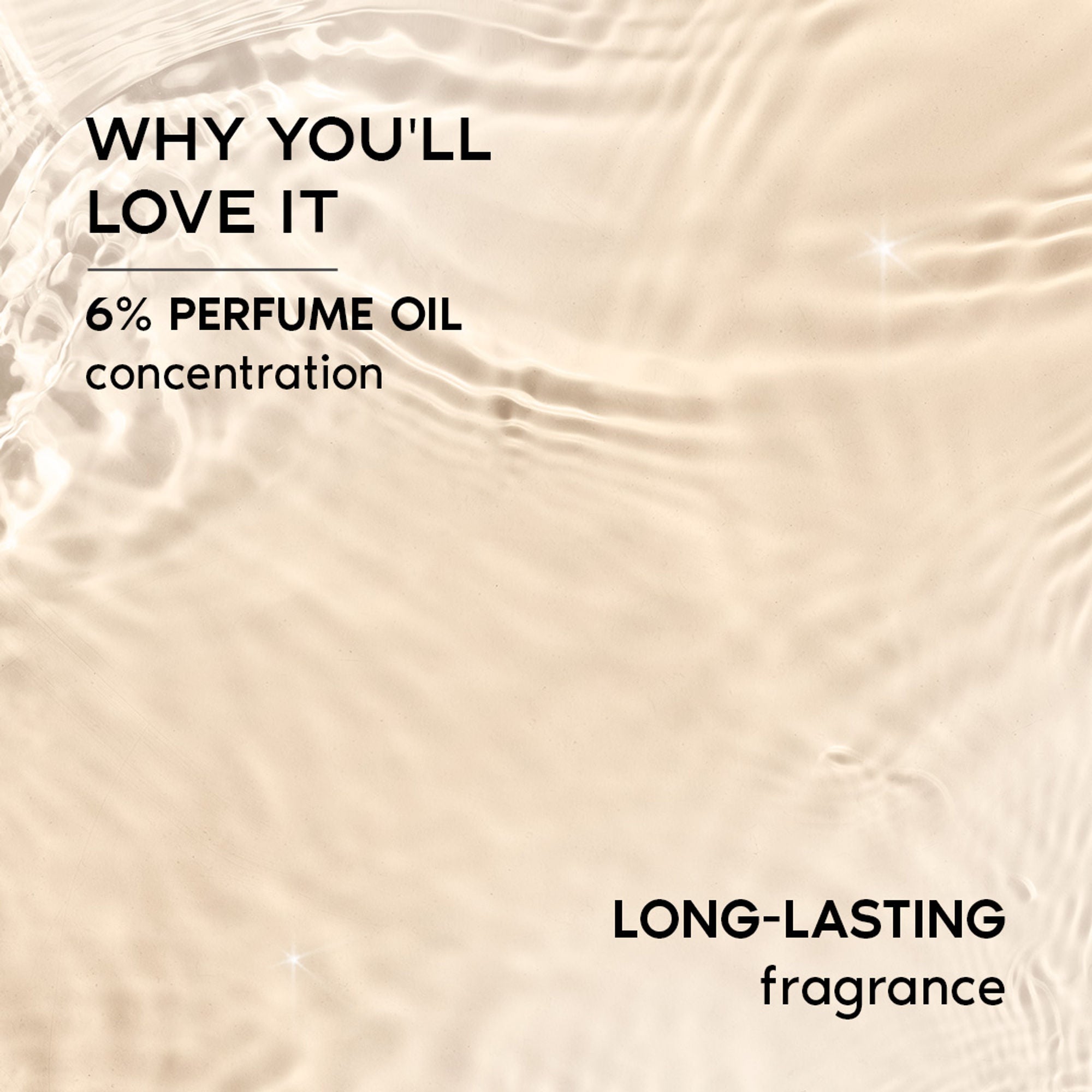 Wanderlust Fragrance Mist For Her - Swiss Vanilla