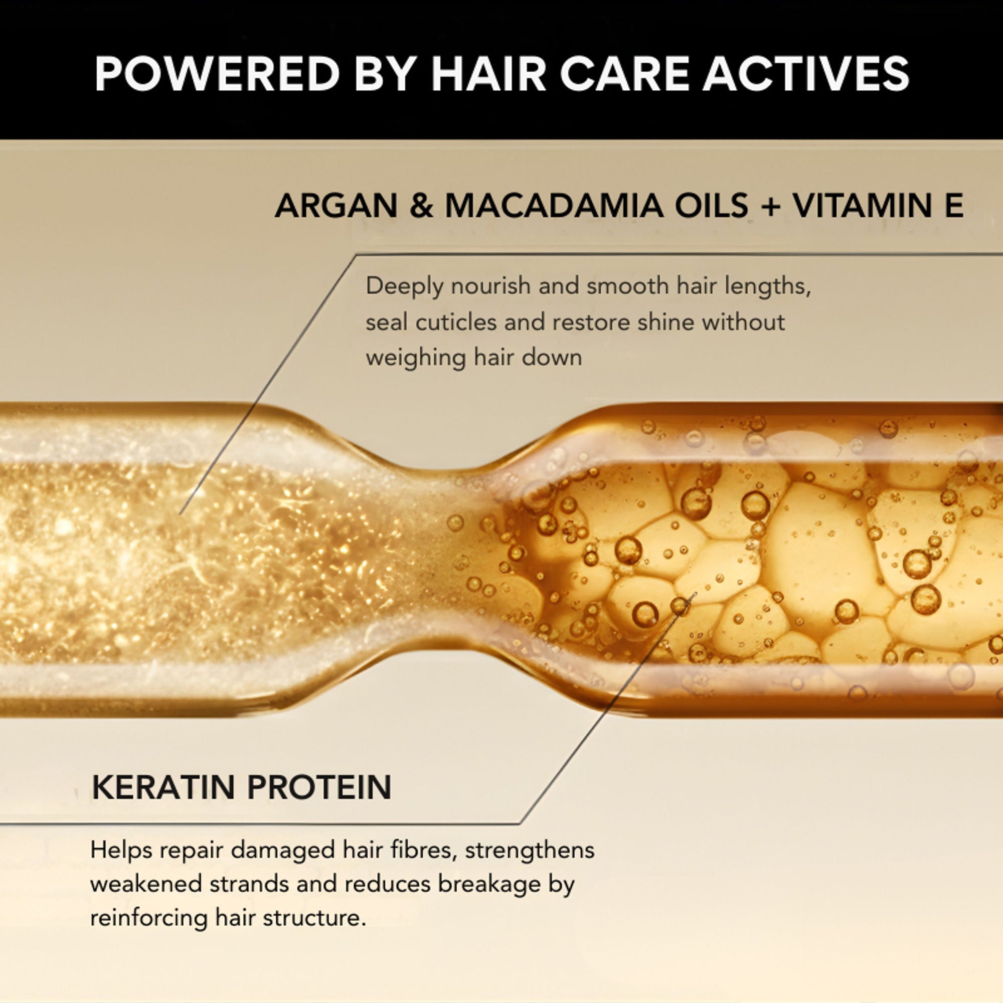 The Skin Story Sulphate Free Keratin Conditioner For Coloured Dry Frizzy Damaged Hair With Vitamin E