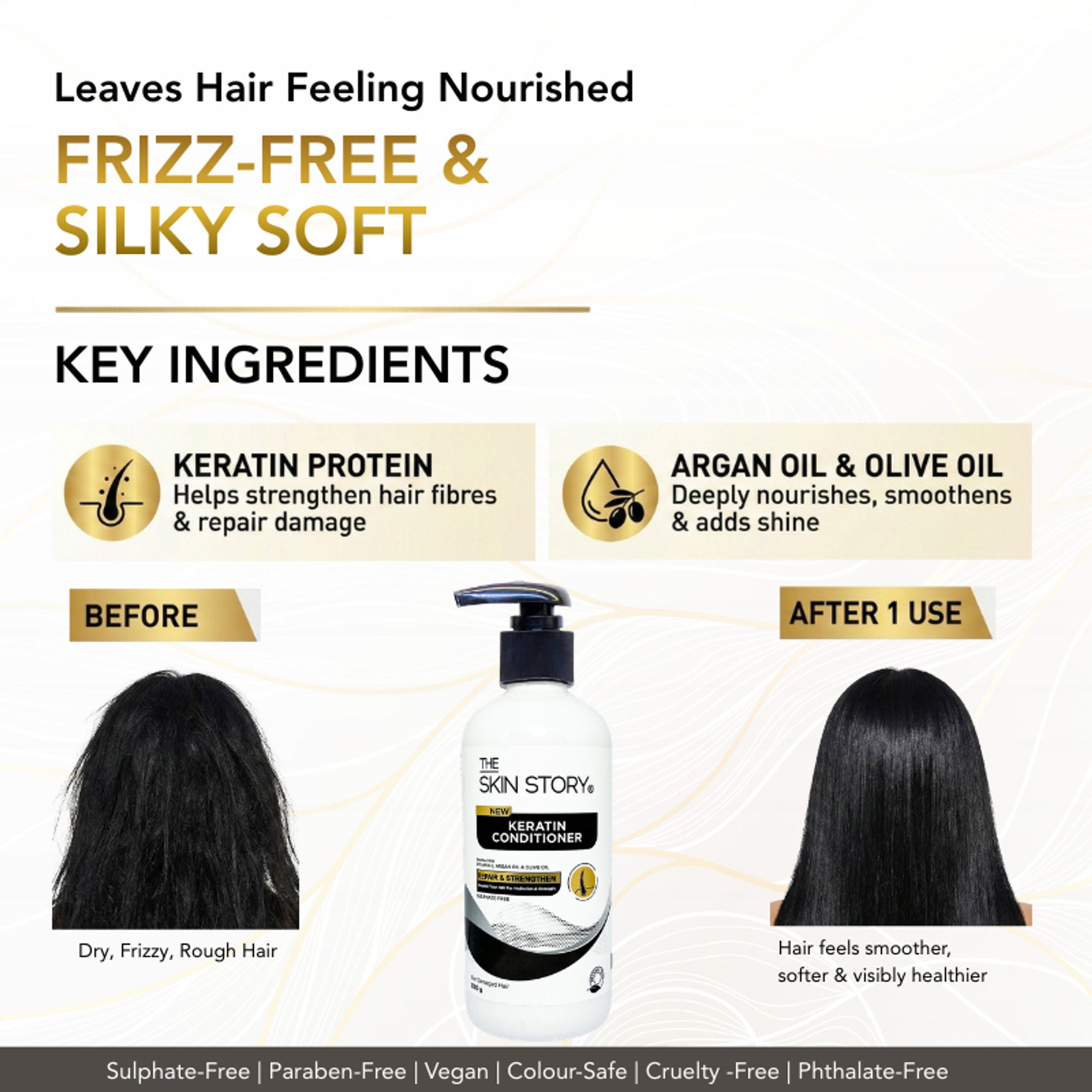 The Skin Story Sulphate Free Keratin Conditioner For Coloured Dry Frizzy Damaged Hair With Vitamin E