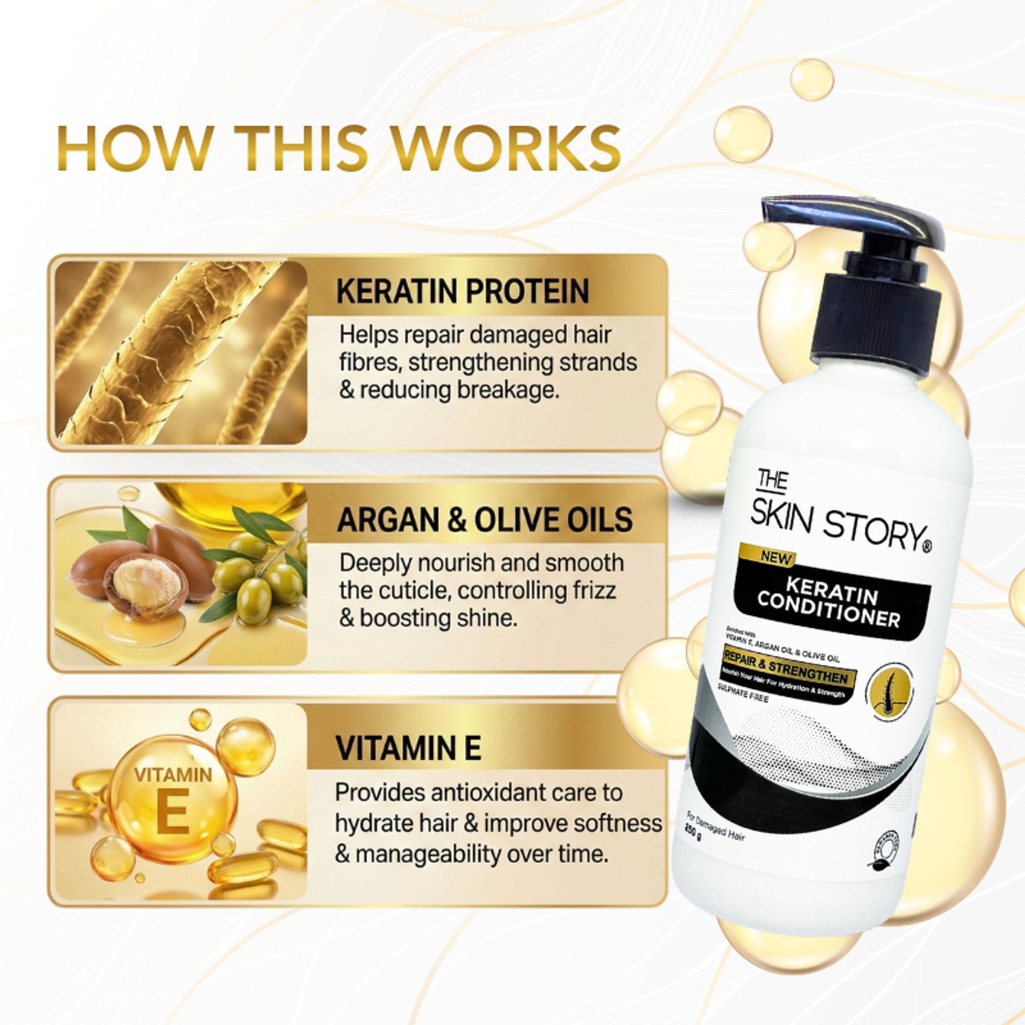 The Skin Story Sulphate Free Keratin Conditioner For Coloured Dry Frizzy Damaged Hair With Vitamin E