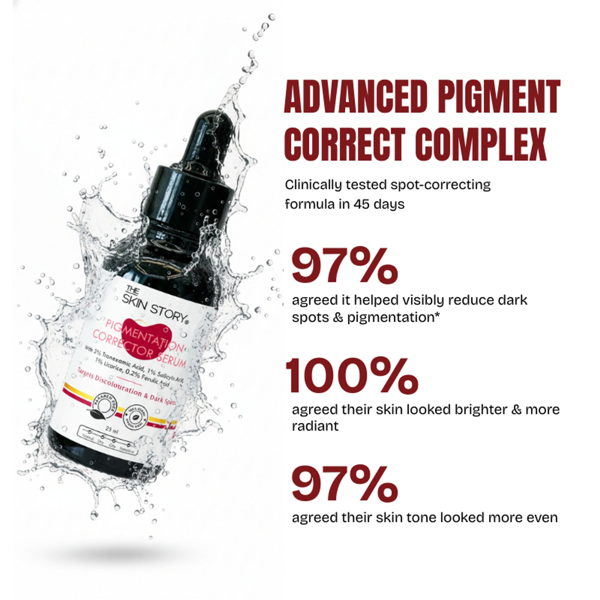 The Skin Story Anti Pigmentation Face Serum For Brighter Skin, Dark Spots, Niacinamide Alpha Arbutin