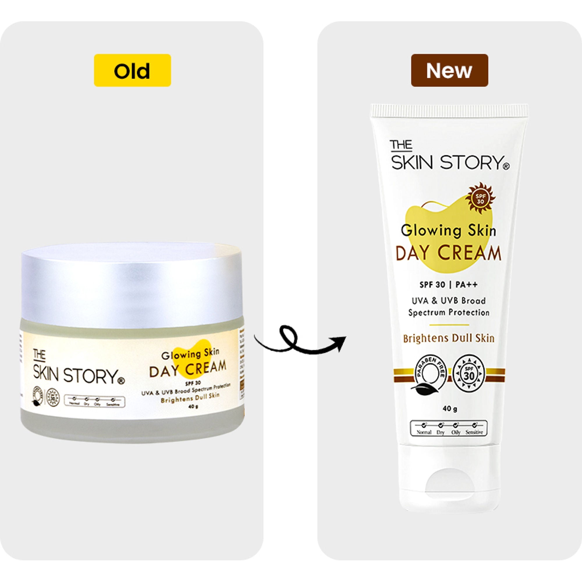 The Skin Story Sun Protection Day Face Cream For Brighter Glowing Skin With SPF 30 PA+++ & Beetroot