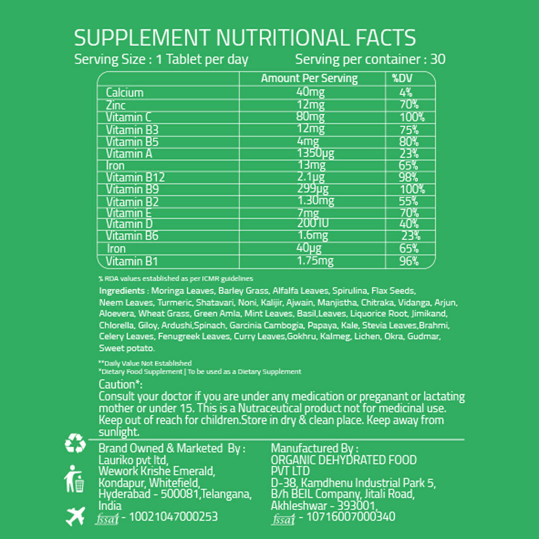 Laurik Multivitamin Supplements For Women | Vitamin A, C, D ,E With B Vitamins, Iron, Zinc And Calcium Tablets