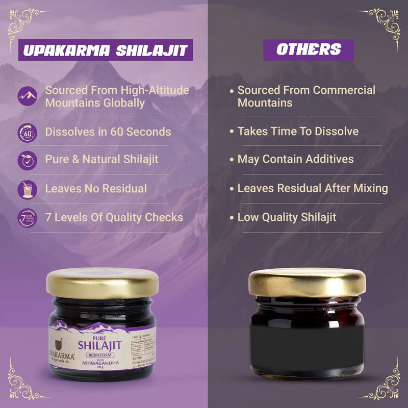 Upakarma Ayurveda Pure Shilajit Resin with Ashwagandha