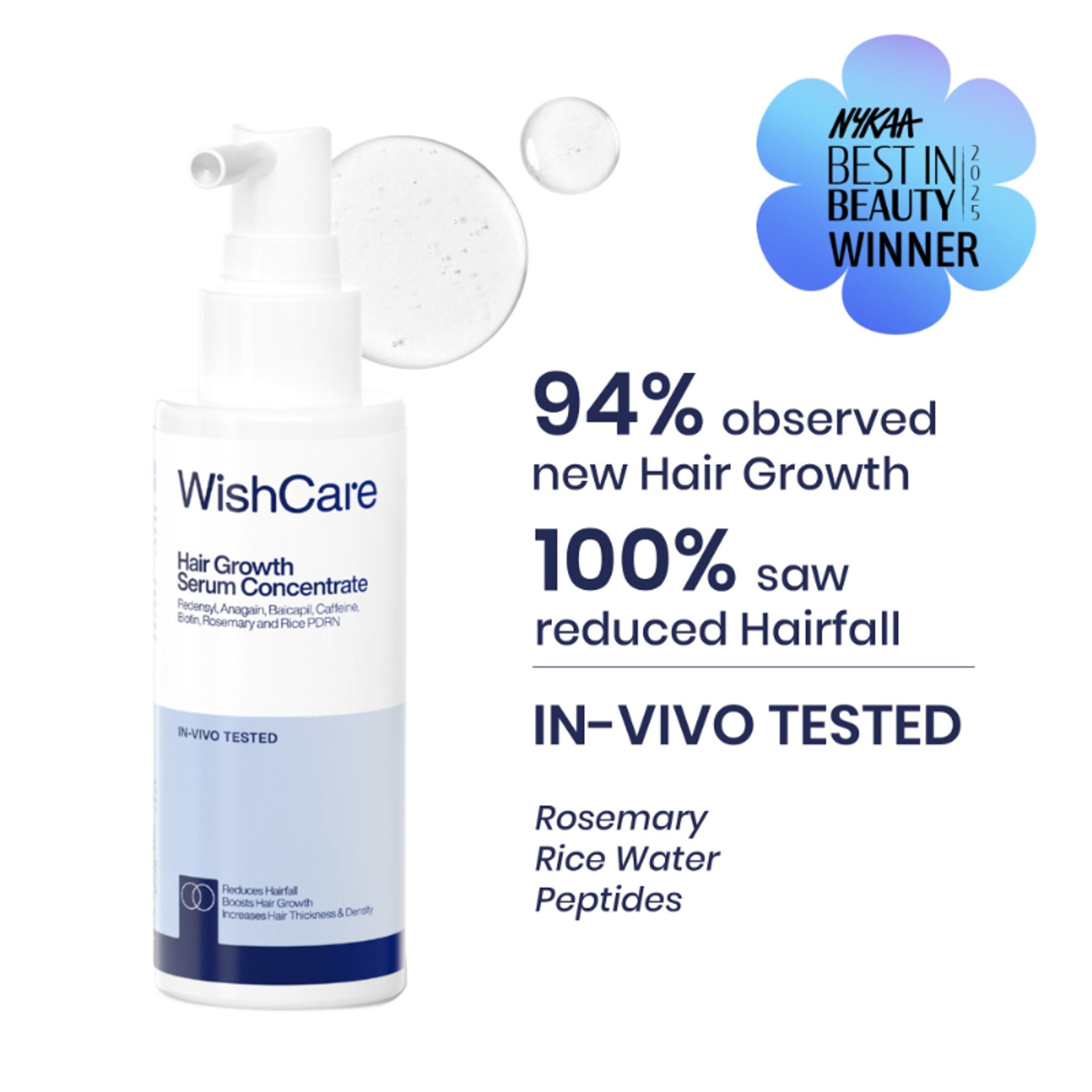 WishCare Hair Growth Serum Concentrate with Redensyl & Rosemary-In-Vivo Tested-Controls Hairfall