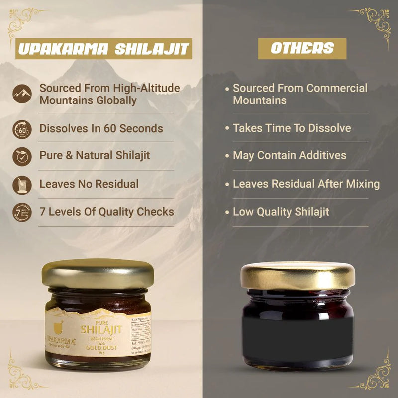 Upakarma Ayurveda Pure Shilajit Resin with Gold Dust