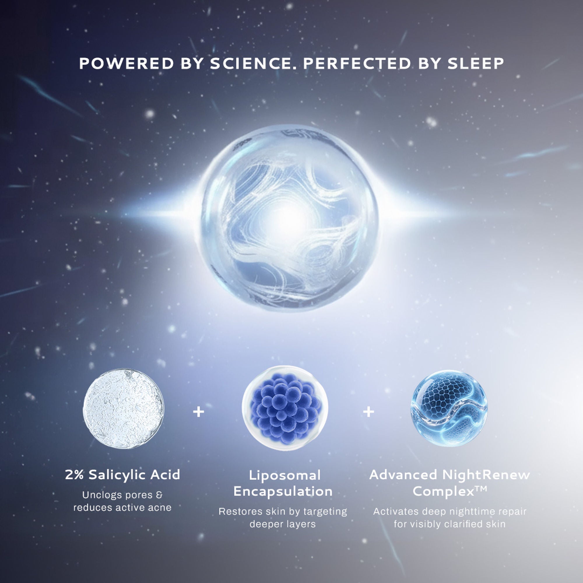Lumineve 2% Salicylic Acid Face Serum for Active Acne & Pores with Advanced NightRenew Complex