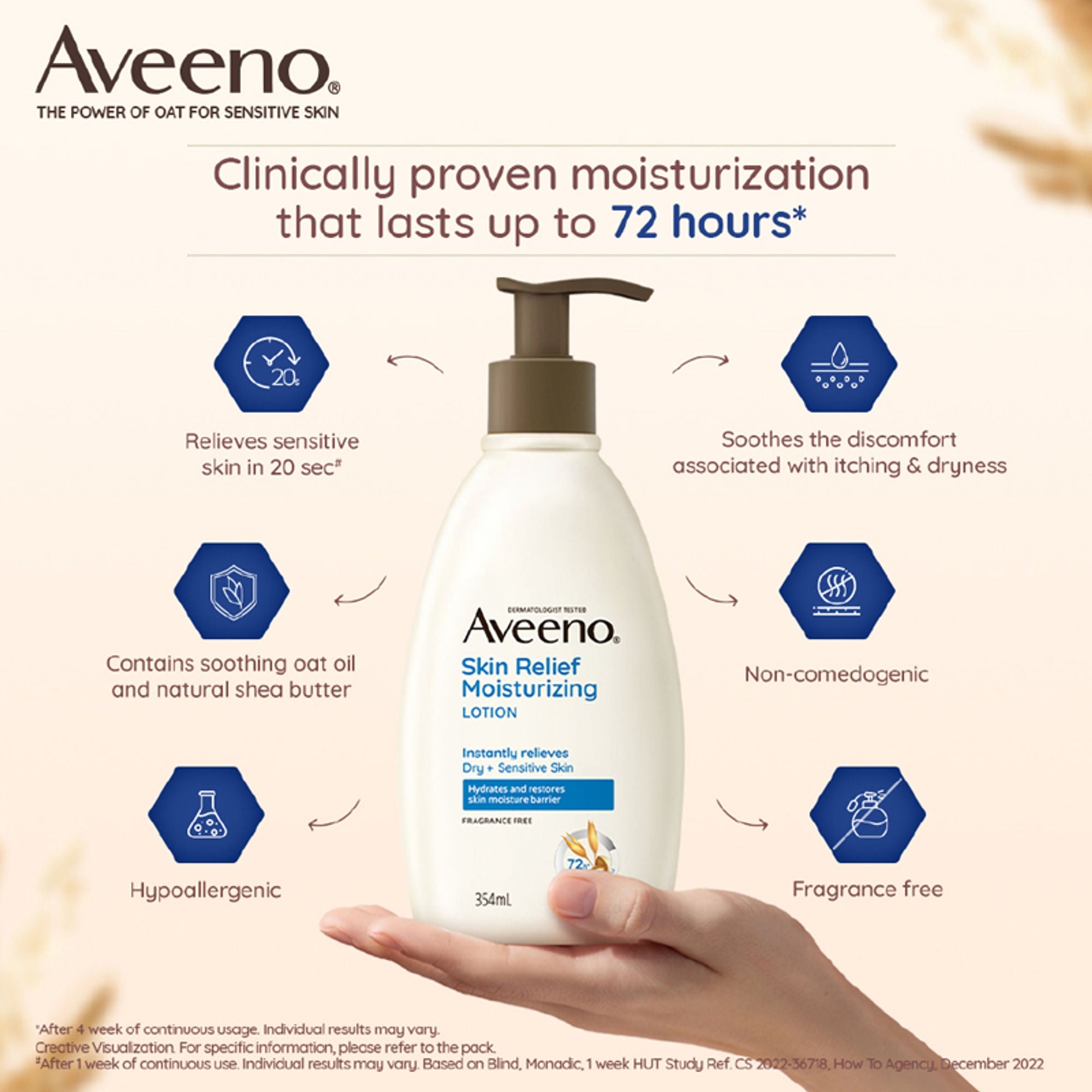 Aveeno Skin Relief Moisturising Lotion - Oat + Shea Butter Body Moisturizer For Dry & Sensitive Skin