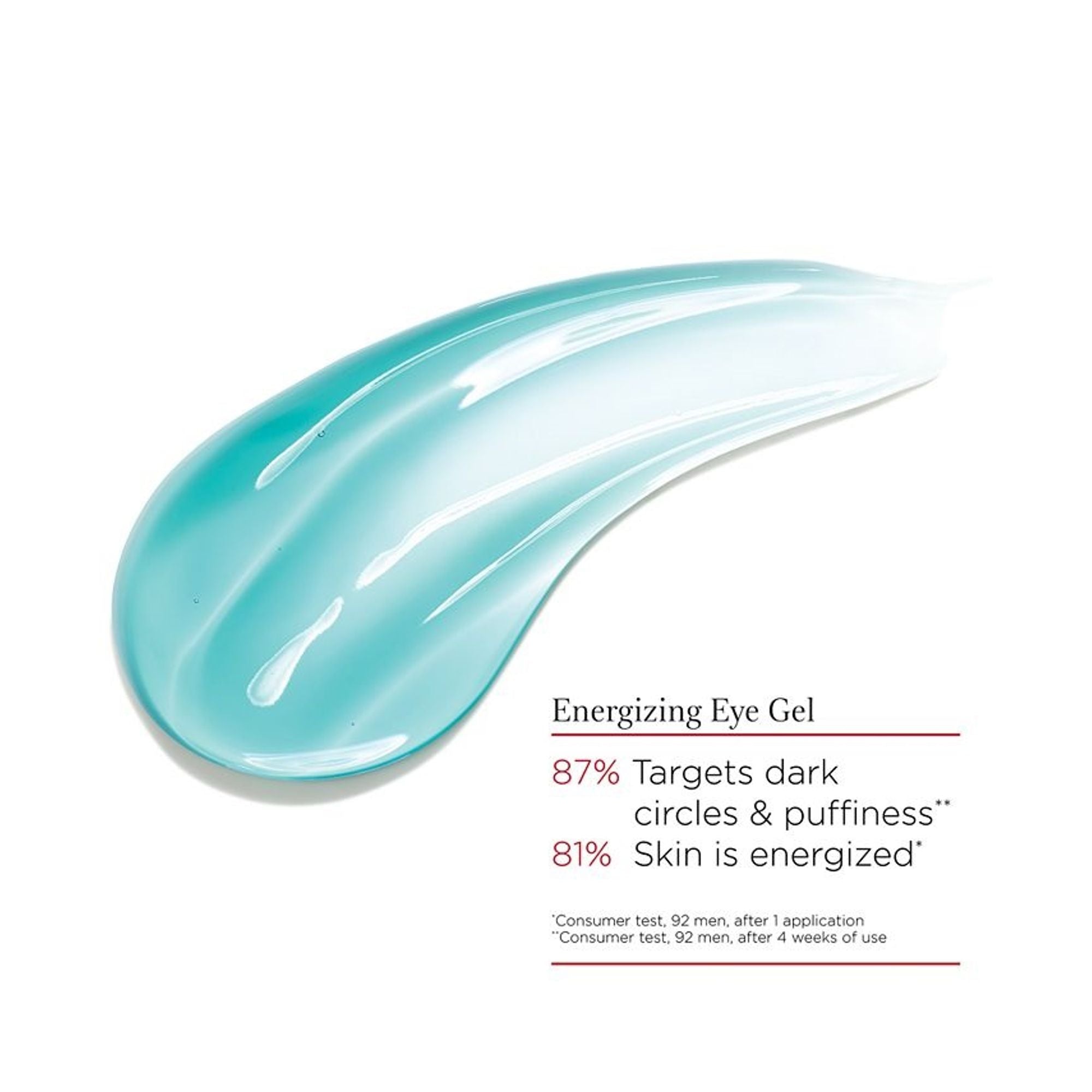 ClarinsMen Energizing Eye Gel