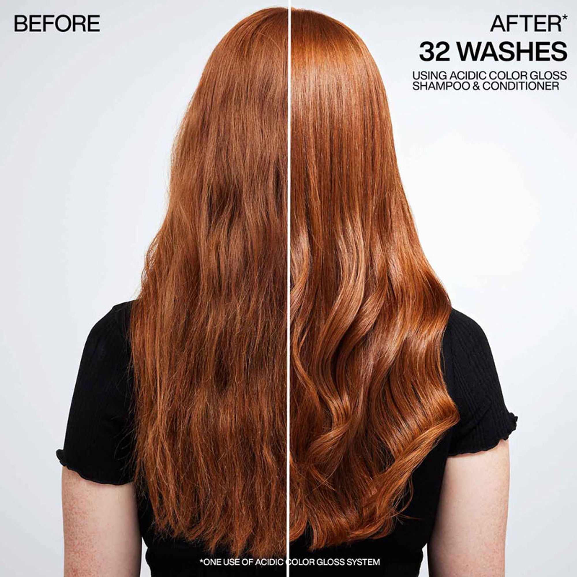 Redken Glossy Hair Combo-Acidic Colour Gloss Sulphate-Free Shampoo, Conditioner & Naked Gloss Serum