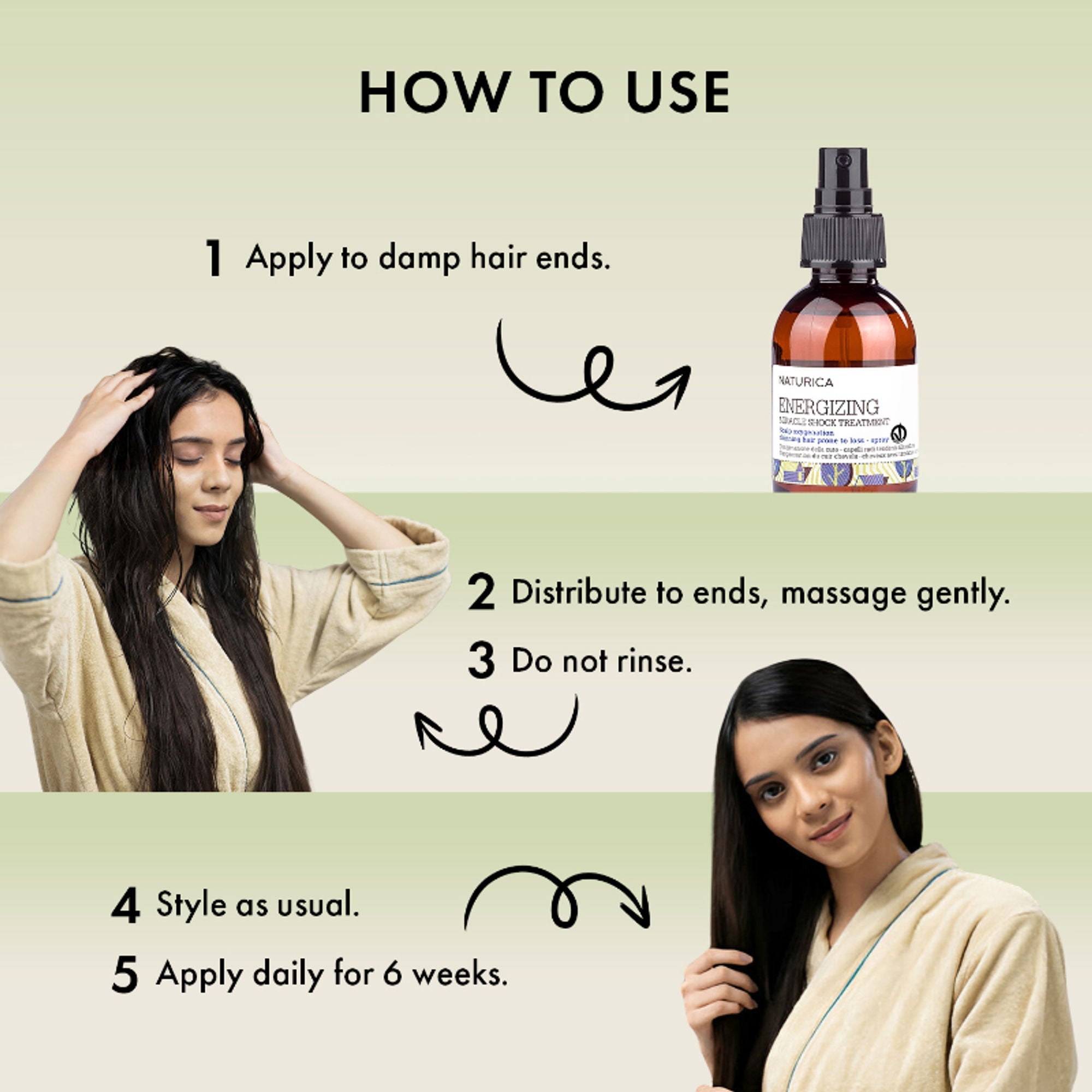 Naturica Energizing Miracle Treatment for Thin Hair, Reduce Fiber Loss with Caper & Ginseng Extract