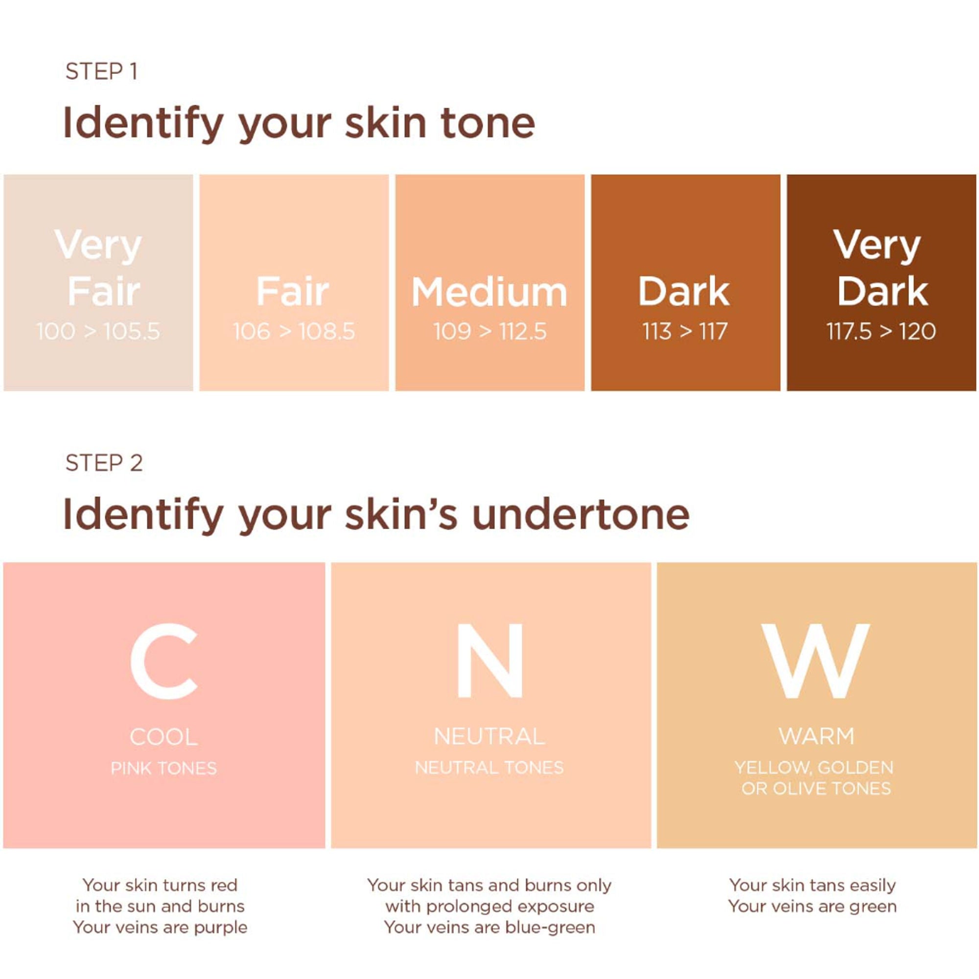 Clarins Skin Illusion Full Coverage - 110n
